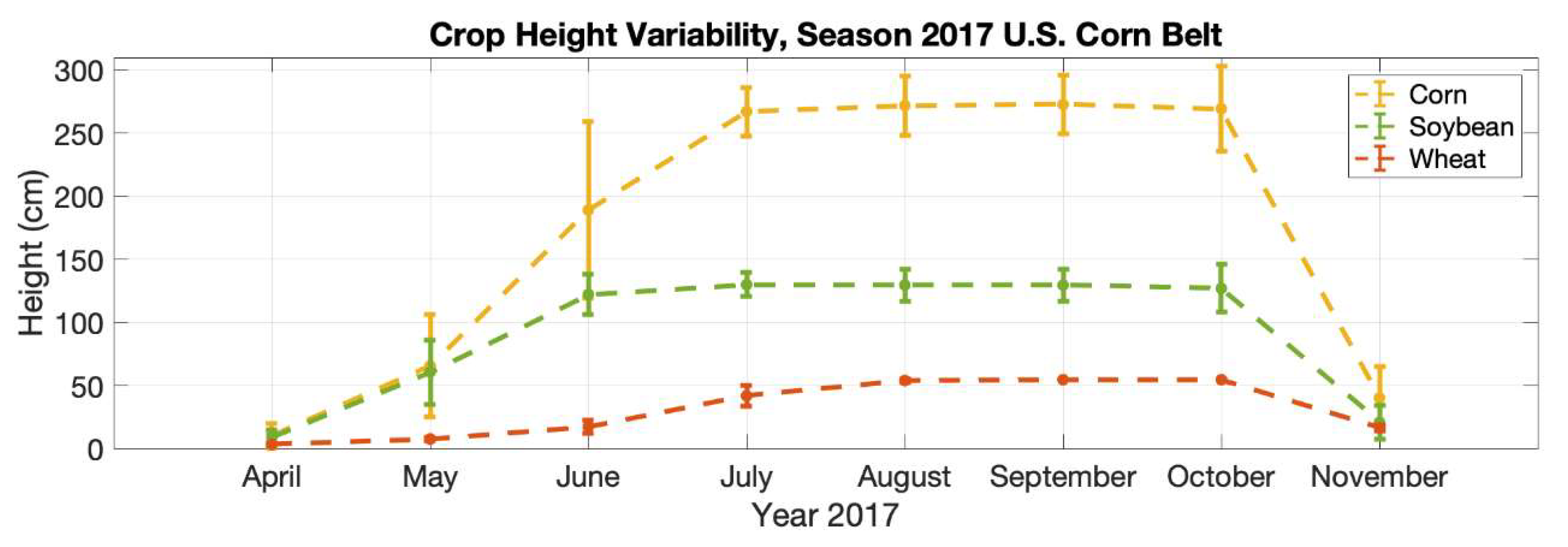 Remotesensing 12 01007 g012