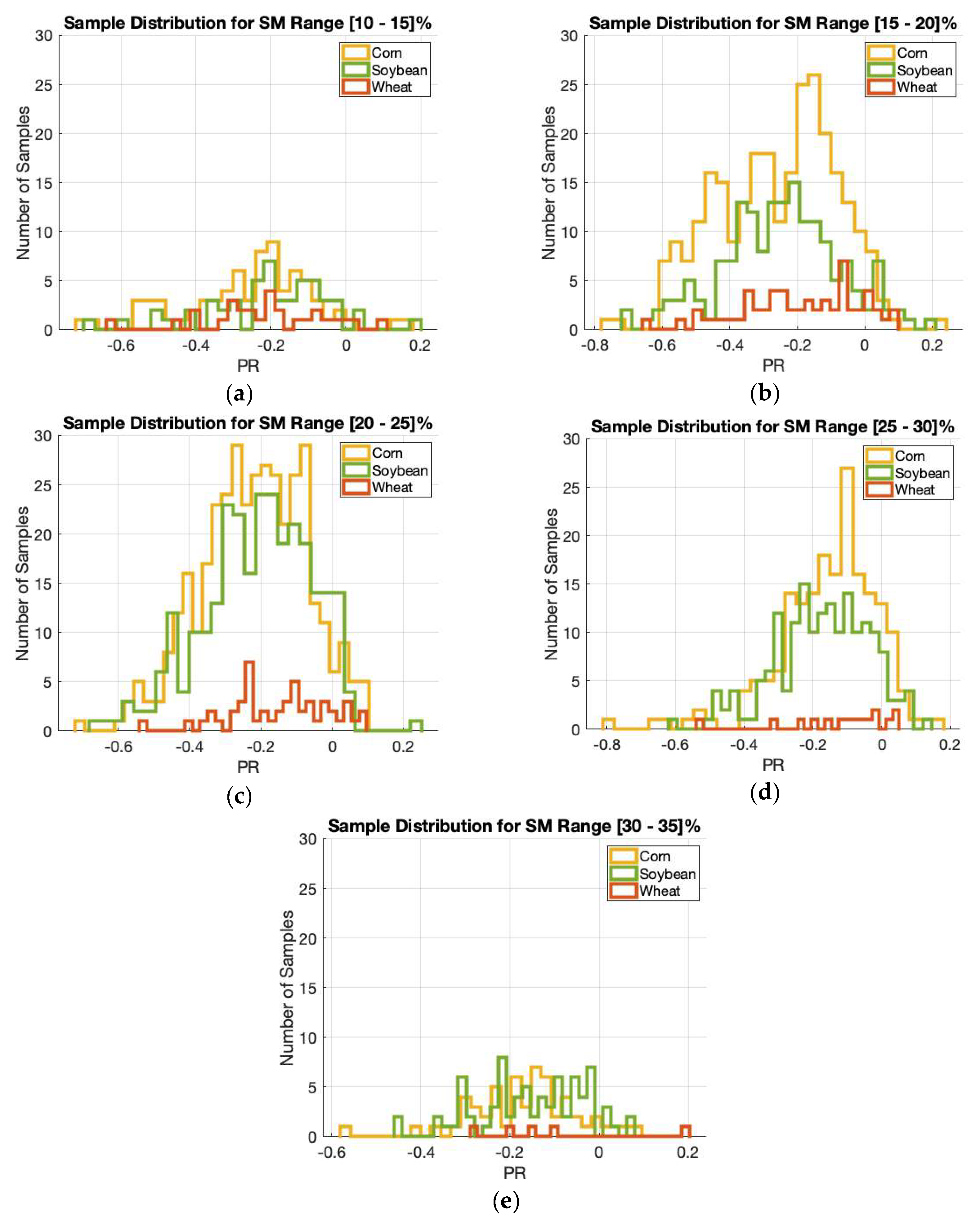 Remotesensing 12 01007 g013