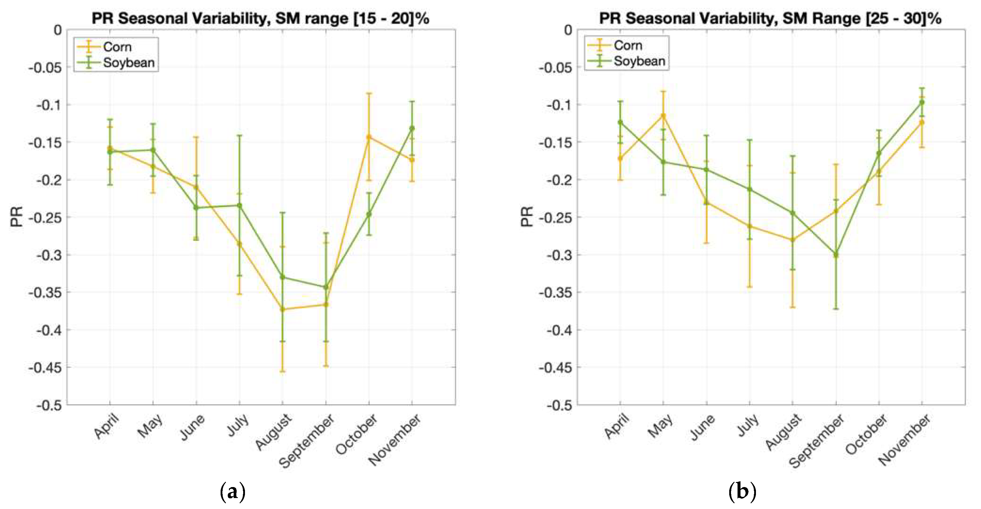 Remotesensing 12 01007 g014