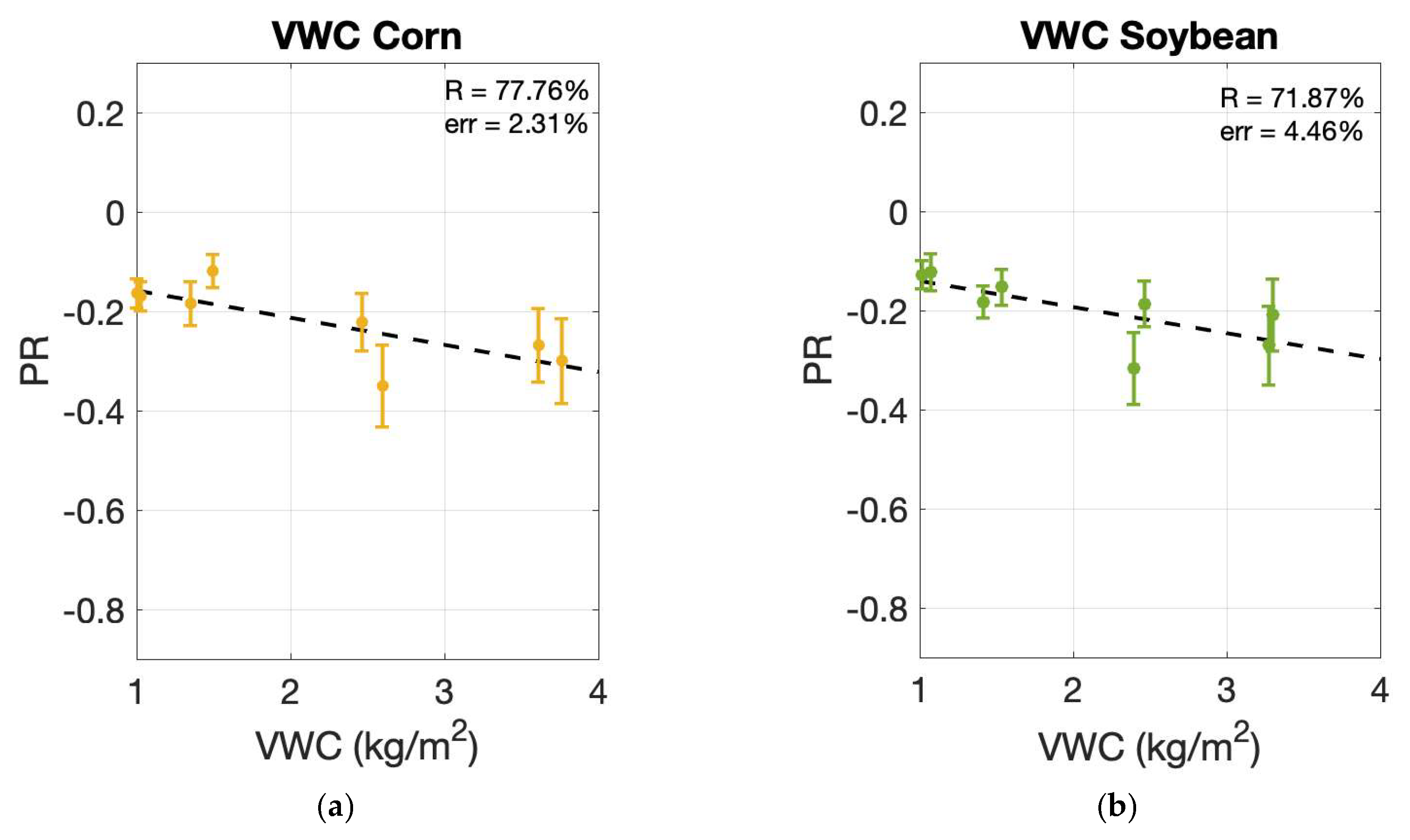 Remotesensing 12 01007 g017