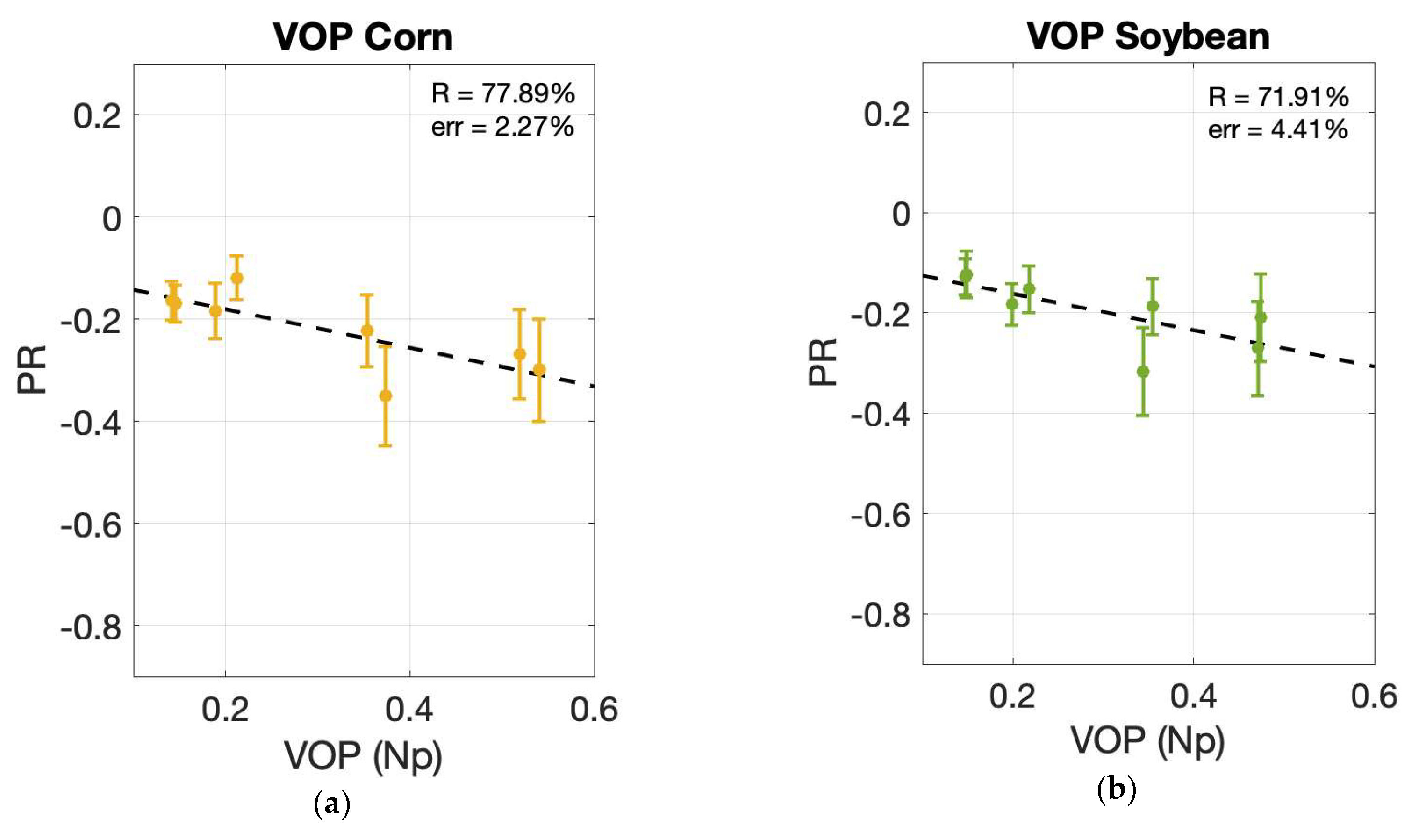 Remotesensing 12 01007 g018