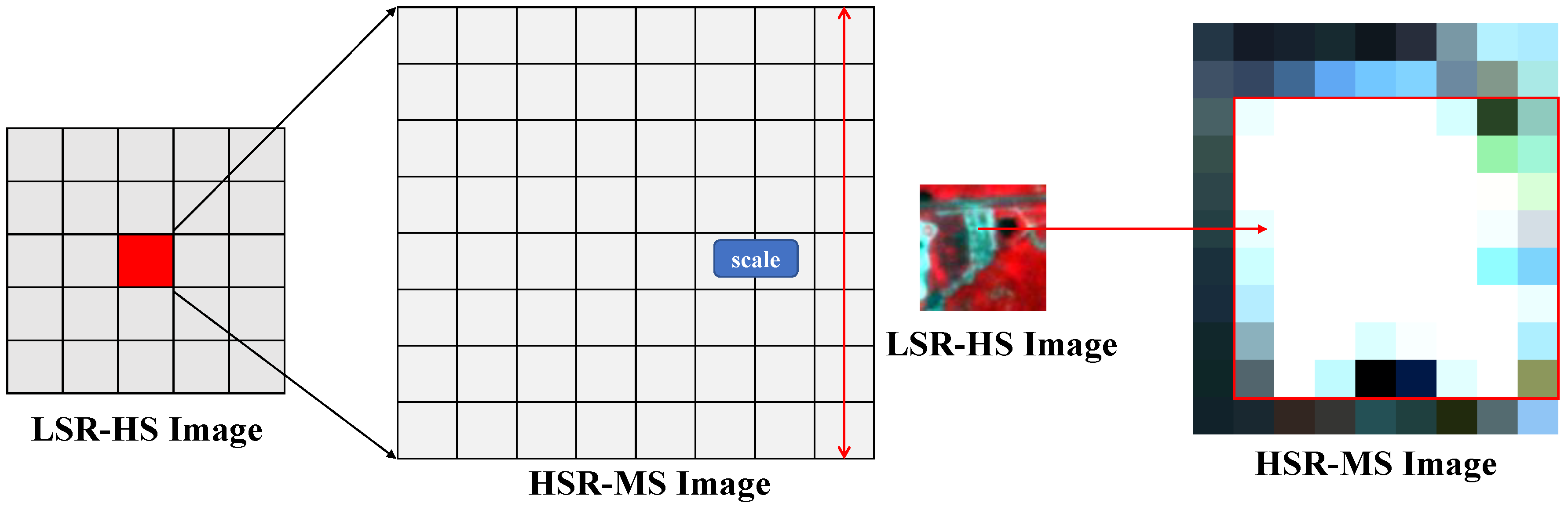 Remotesensing 12 01009 g002