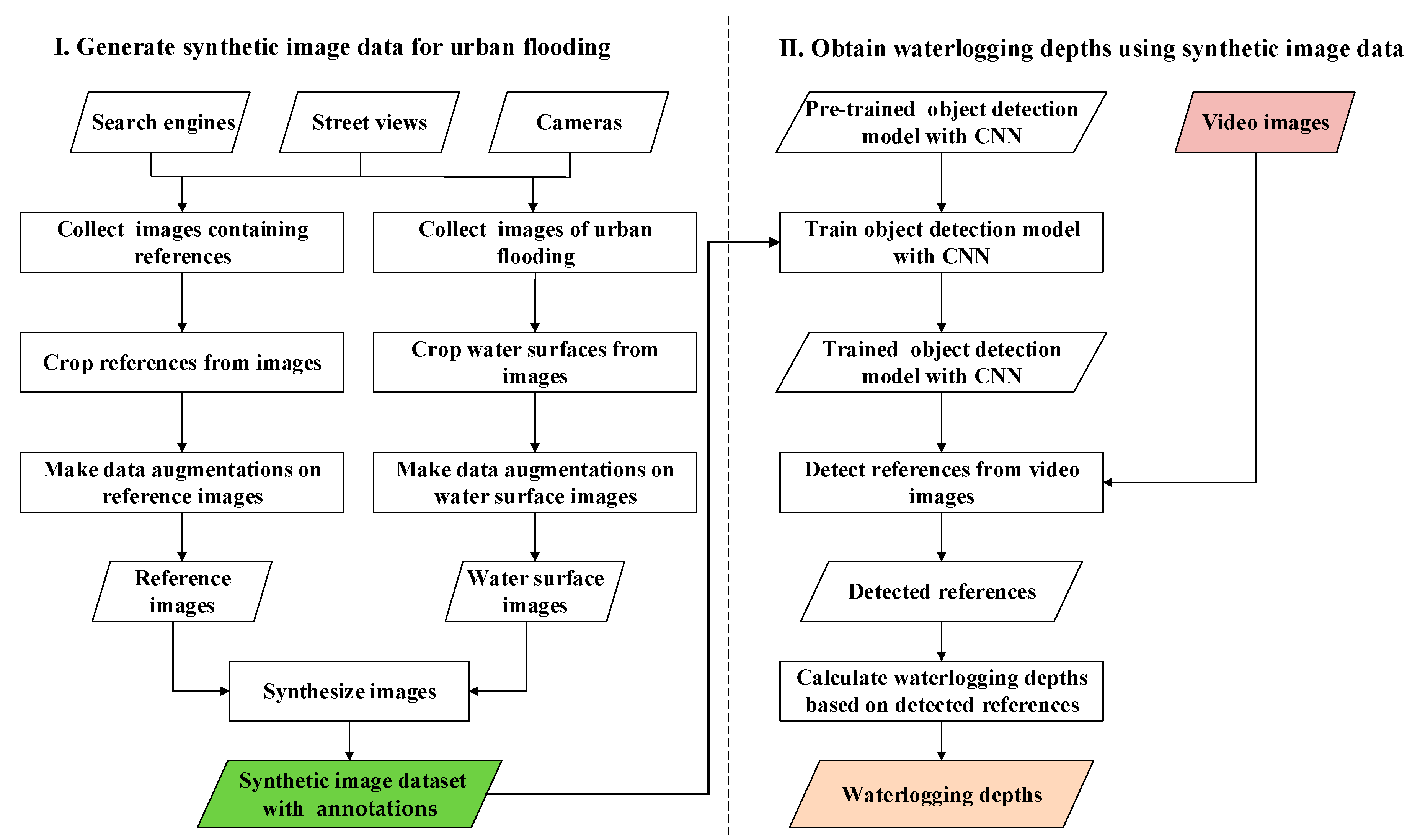Remotesensing 12 01014 g001