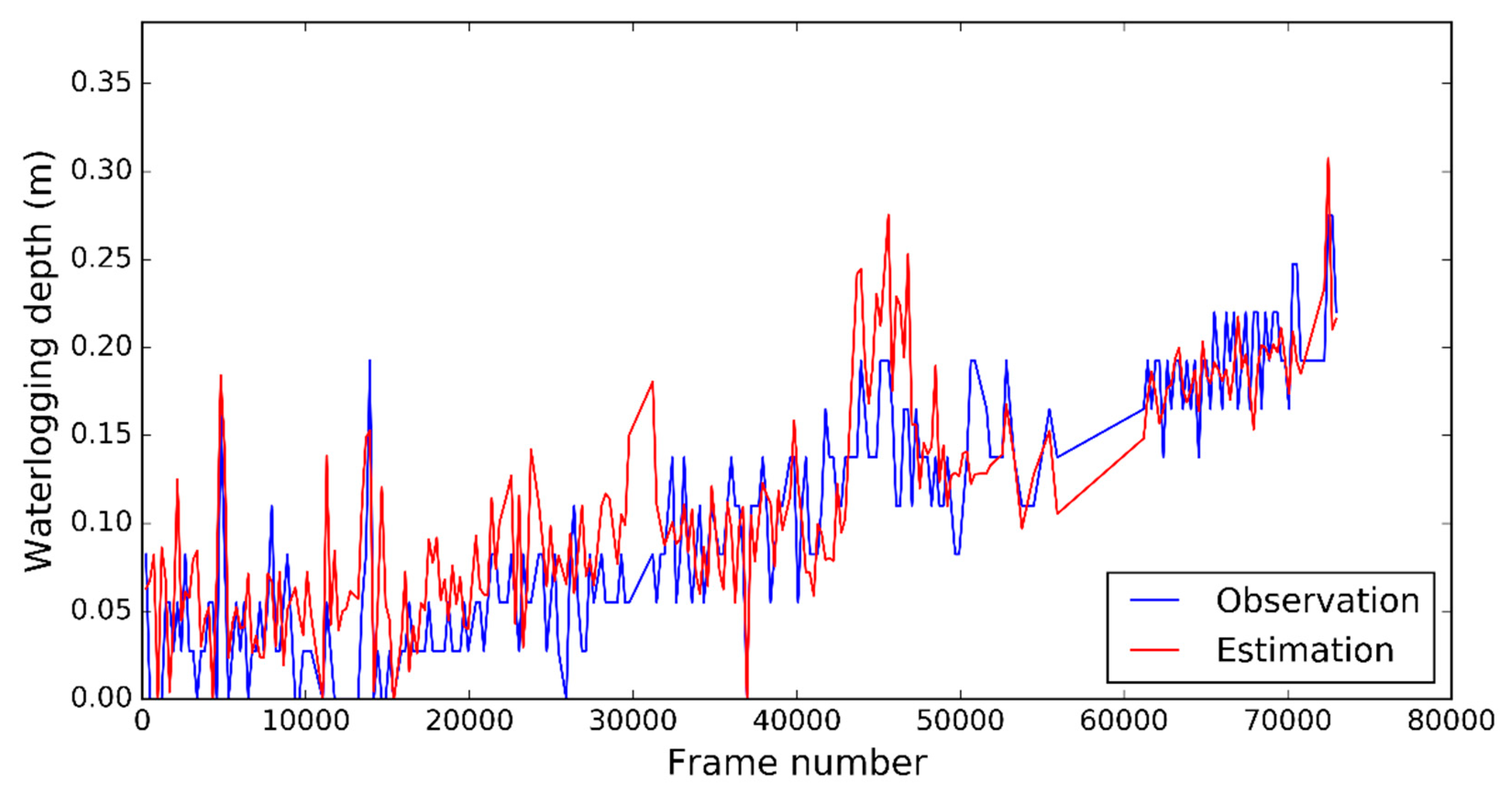 Remotesensing 12 01014 g009