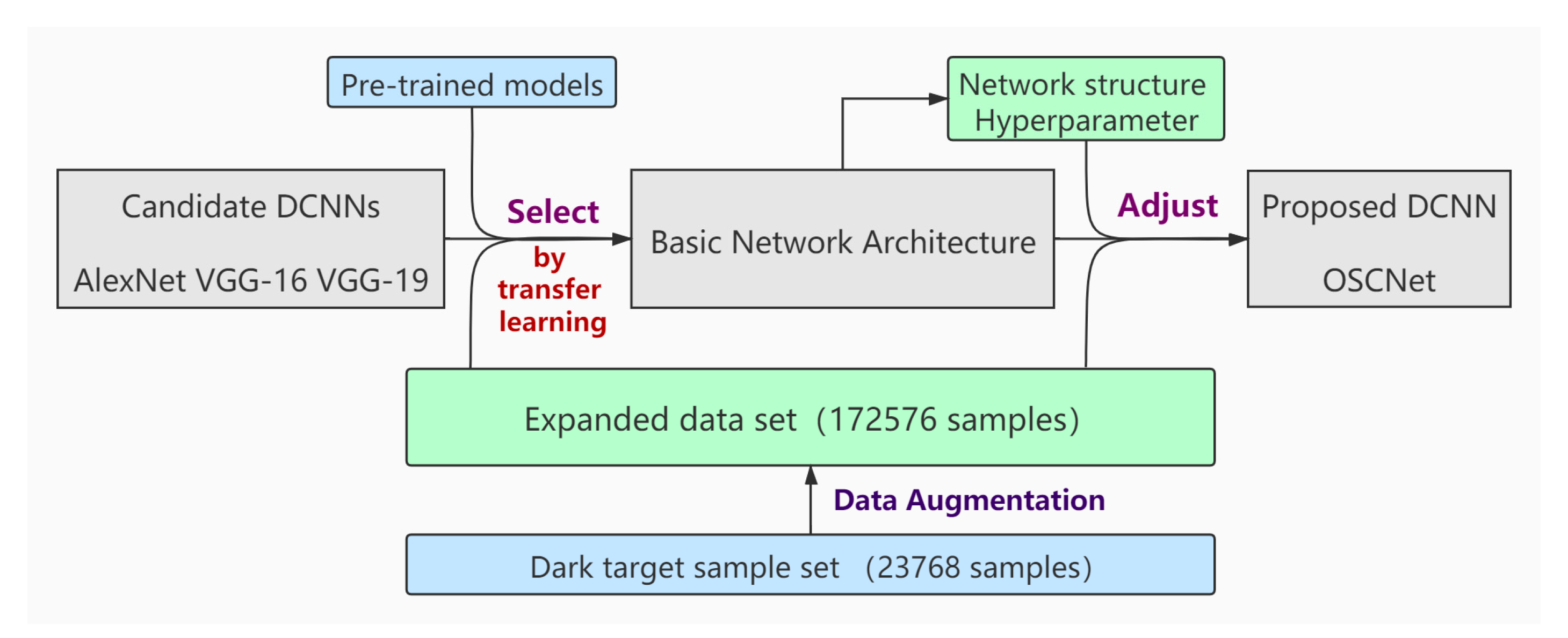 Remotesensing 12 01015 g001