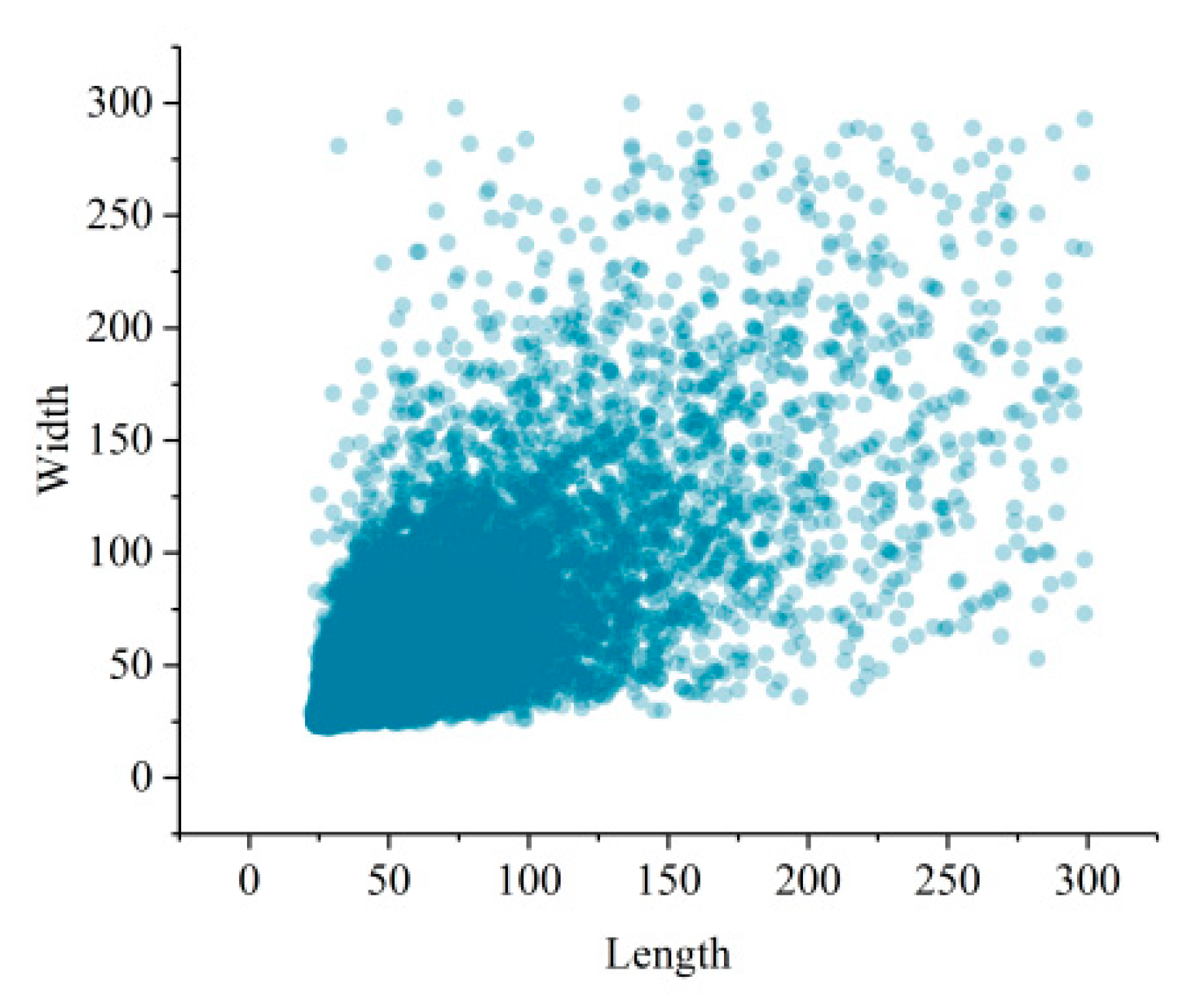 Remotesensing 12 01015 g002