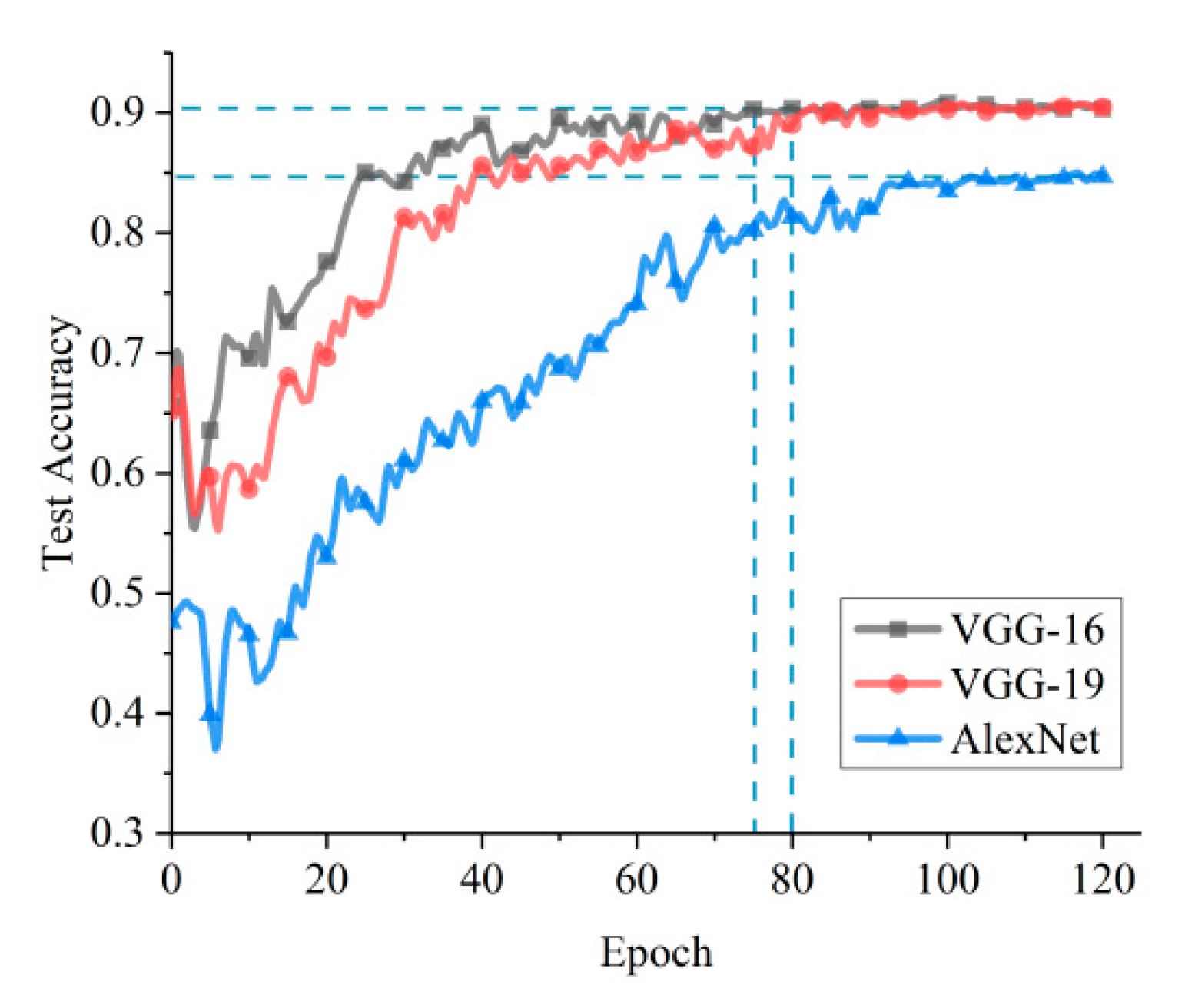 Remotesensing 12 01015 g004