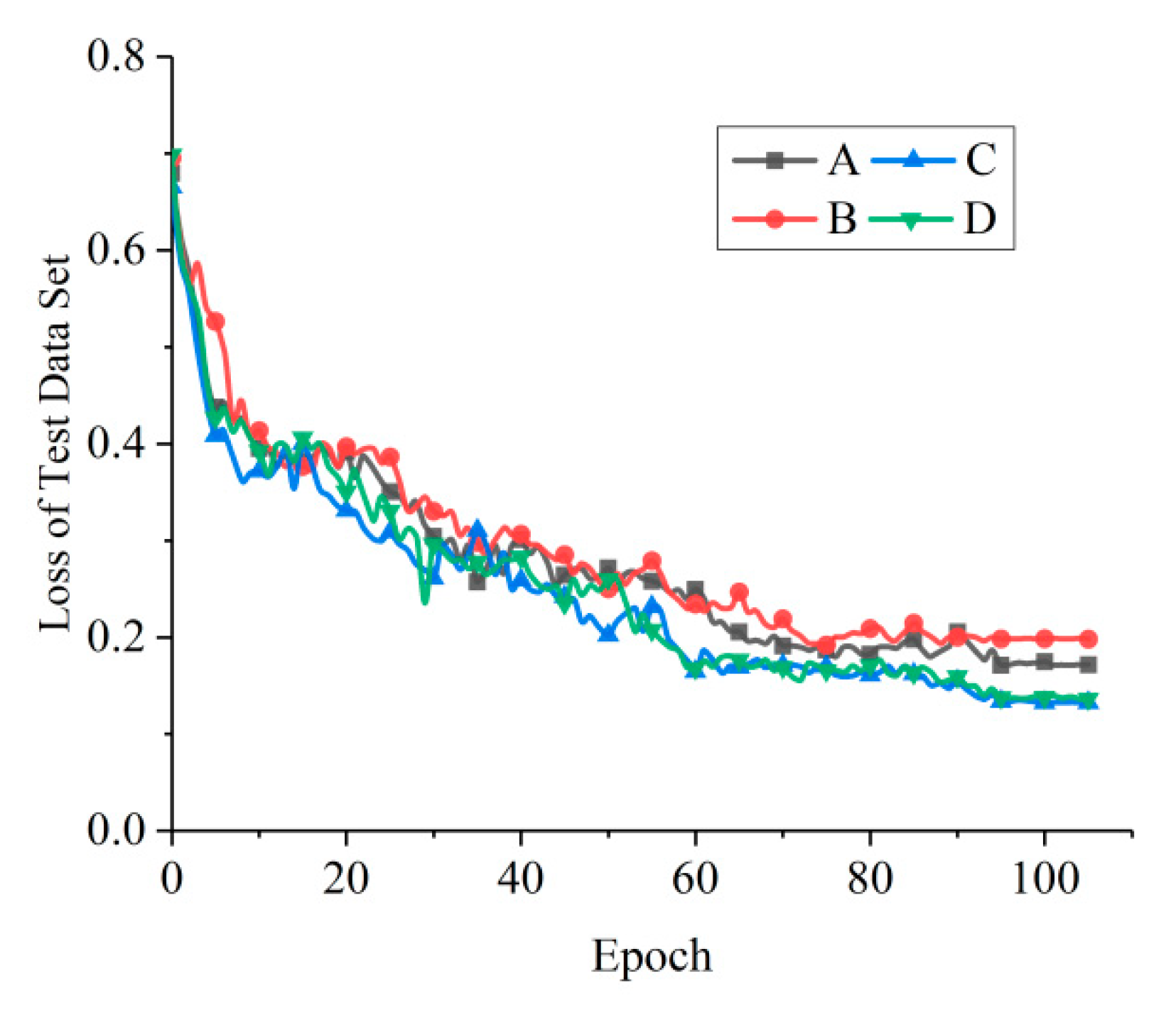 Remotesensing 12 01015 g005