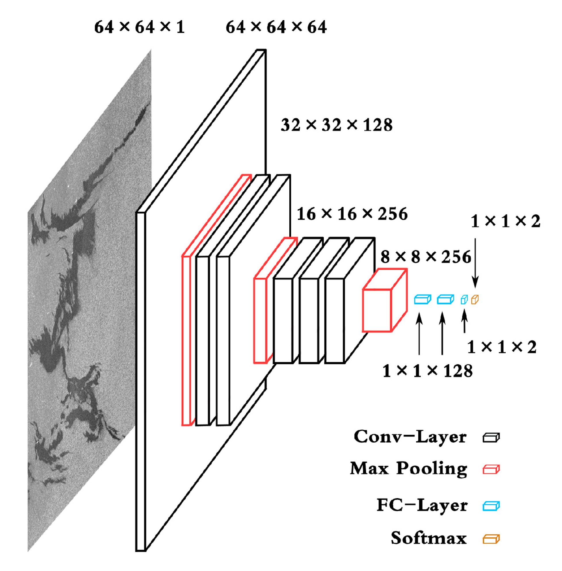Remotesensing 12 01015 g008