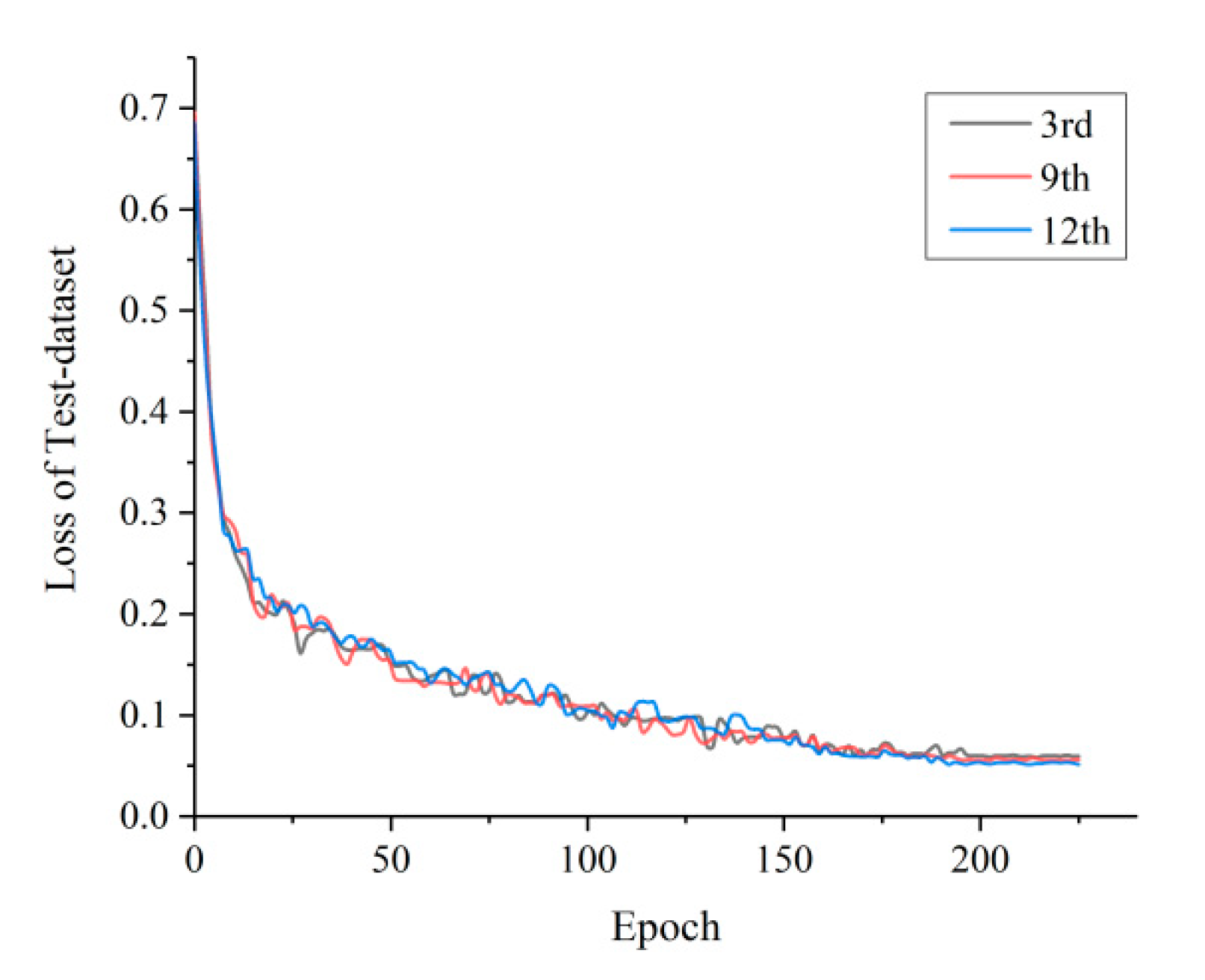 Remotesensing 12 01015 g010