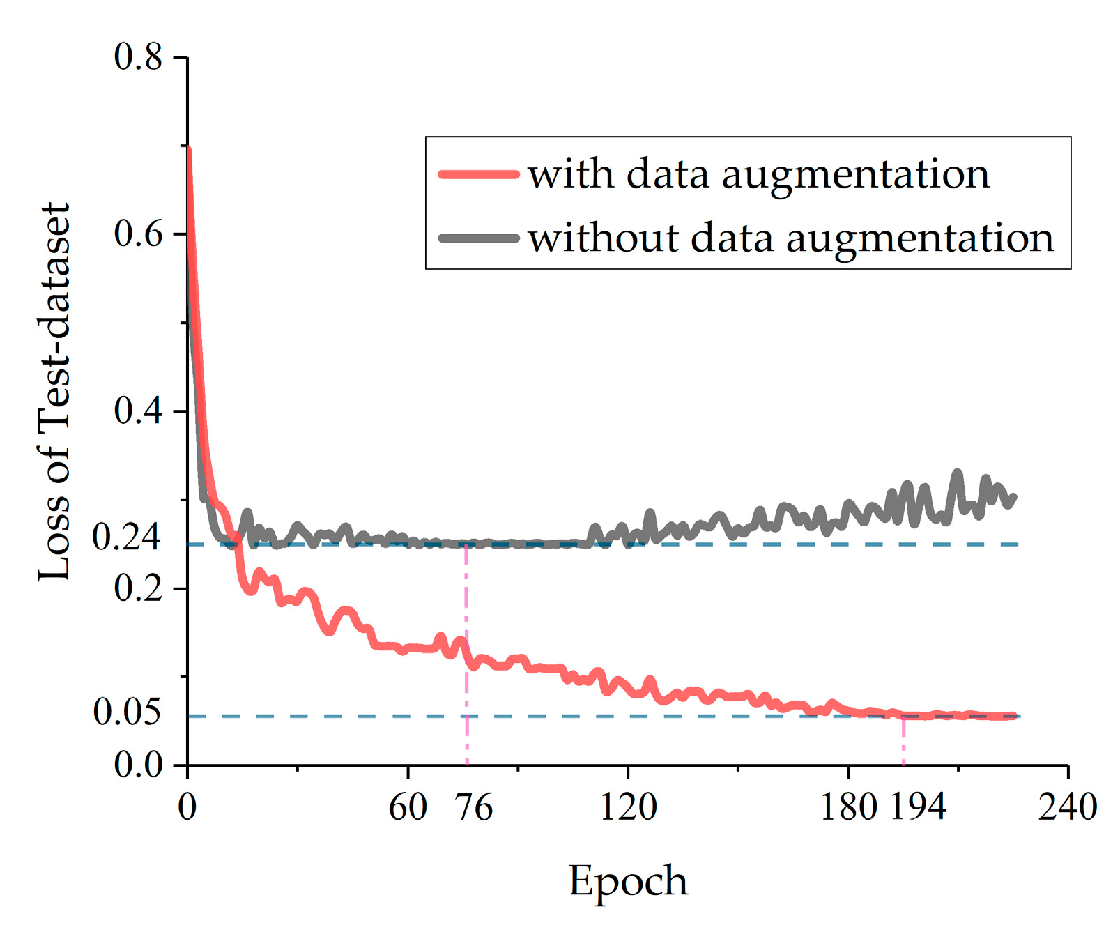 Remotesensing 12 01015 g014