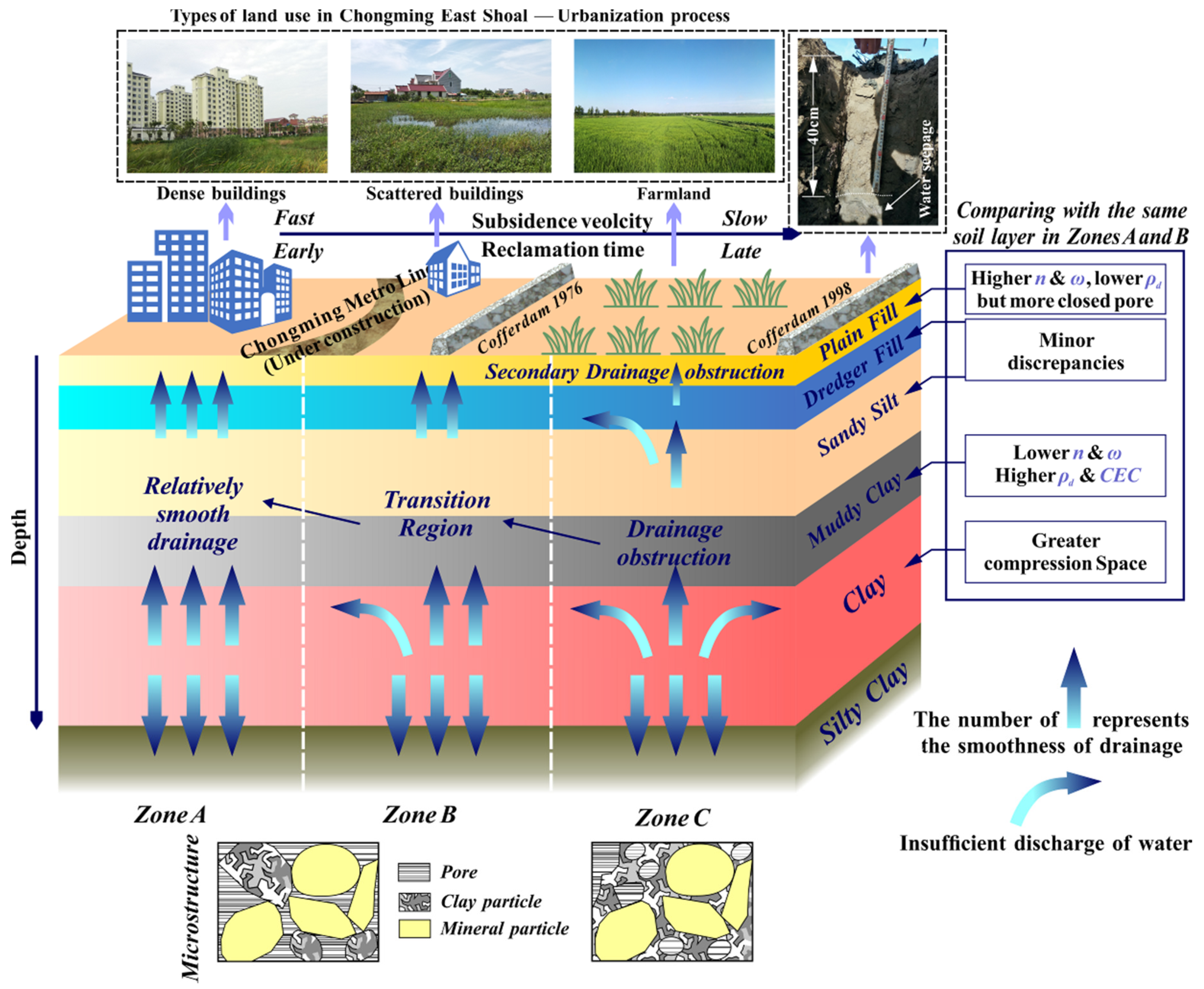 Remotesensing 12 01016 g012 Remotesensing 12 01016 g012