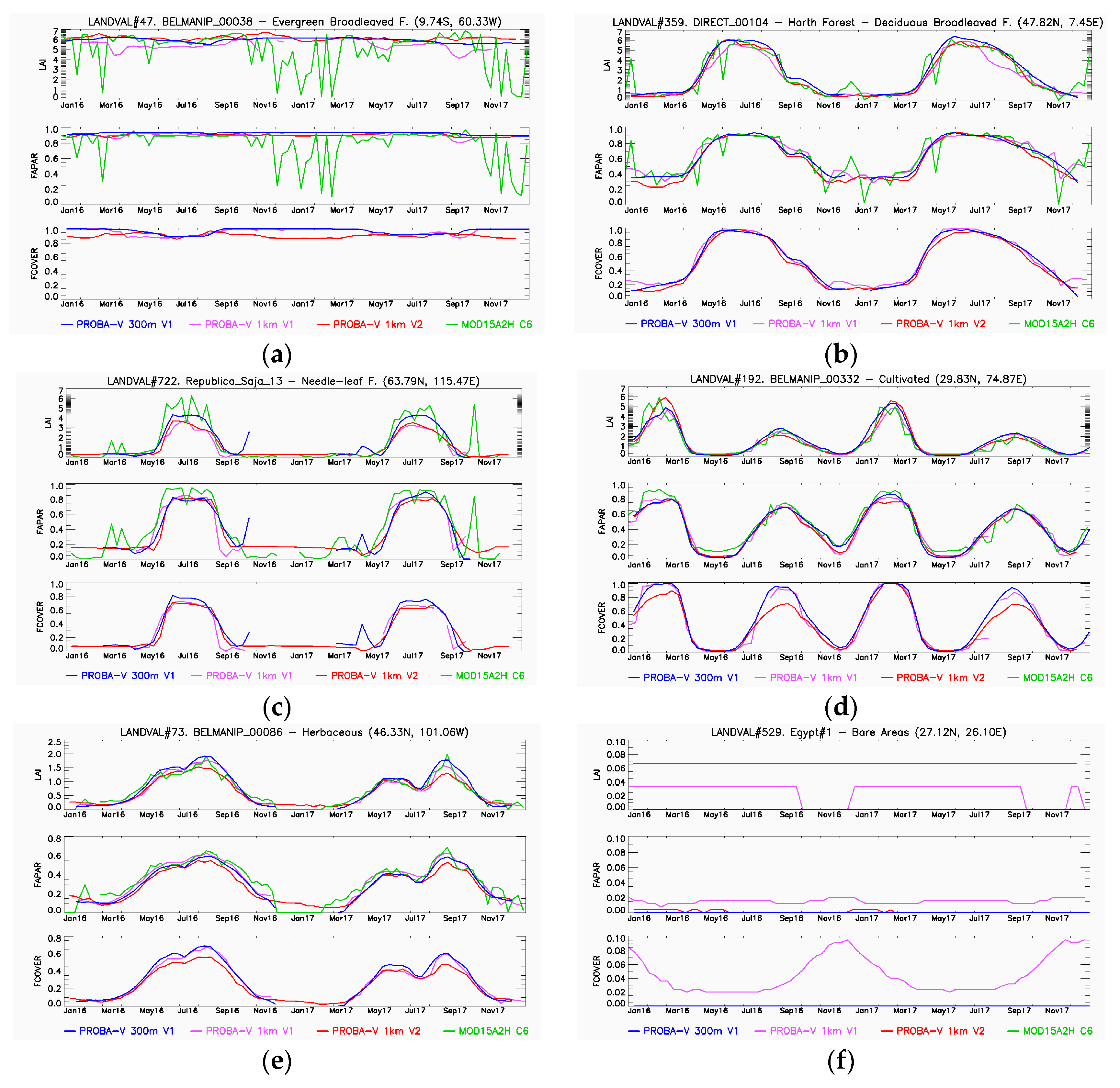 Remotesensing 12 01017 g003
