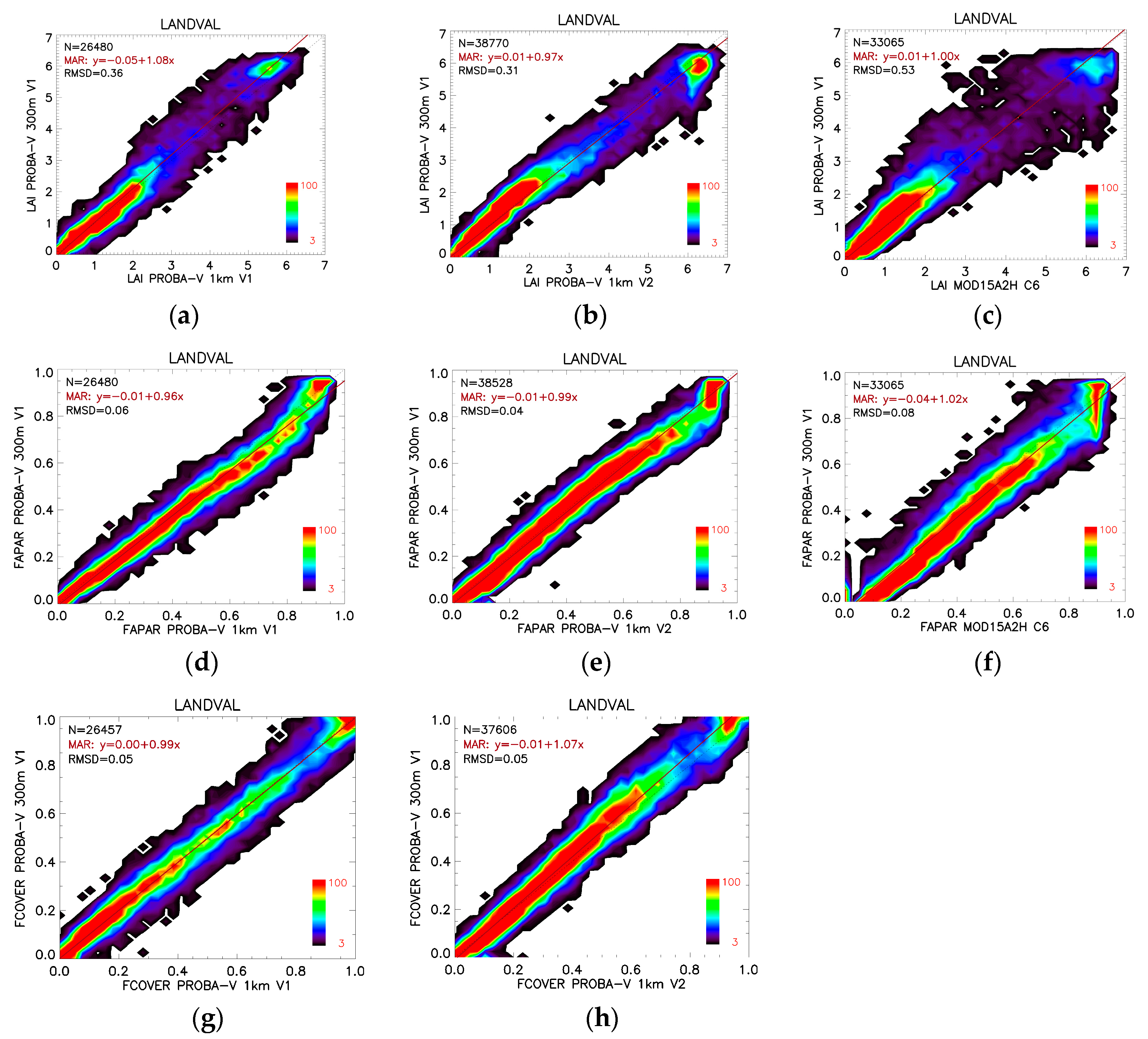 Remotesensing 12 01017 g004