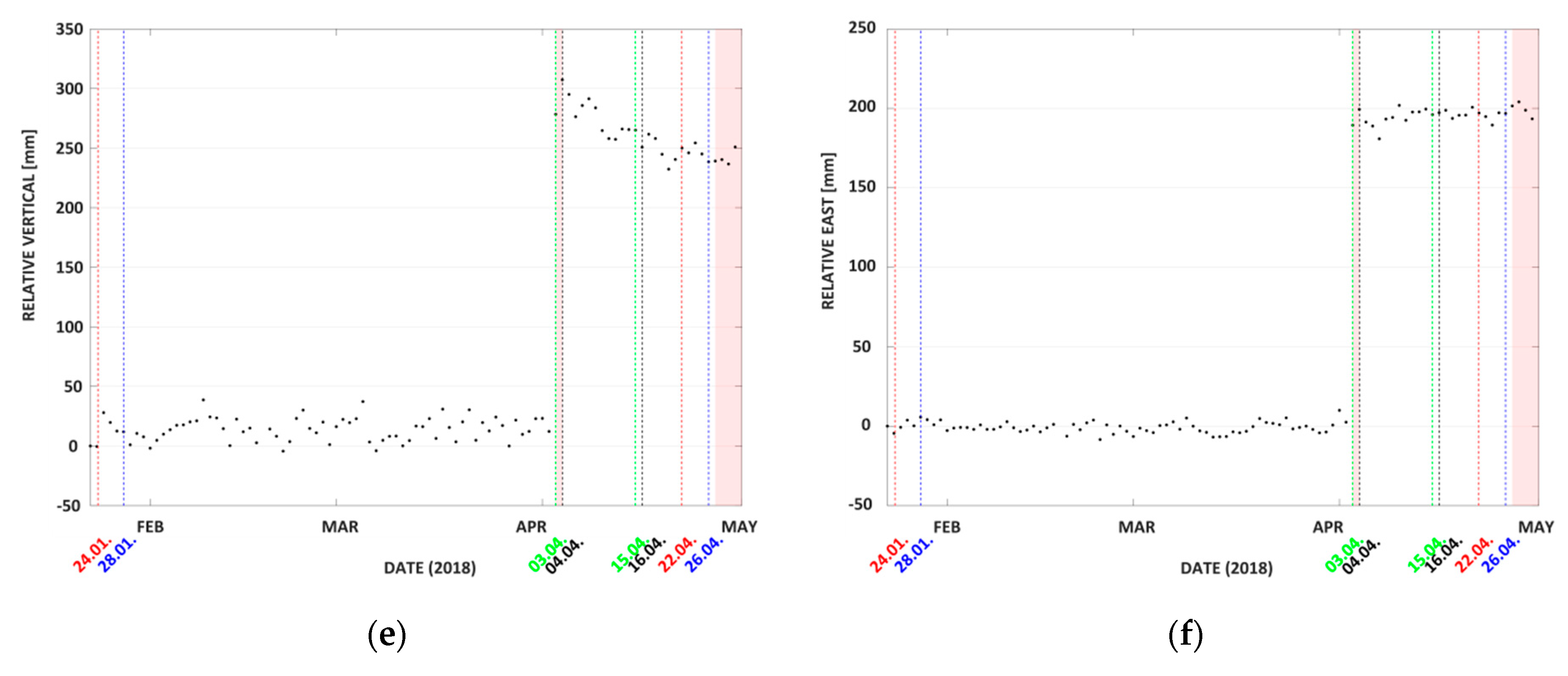 Remotesensing 12 01019 g006b Remotesensing 12 01019 g006b