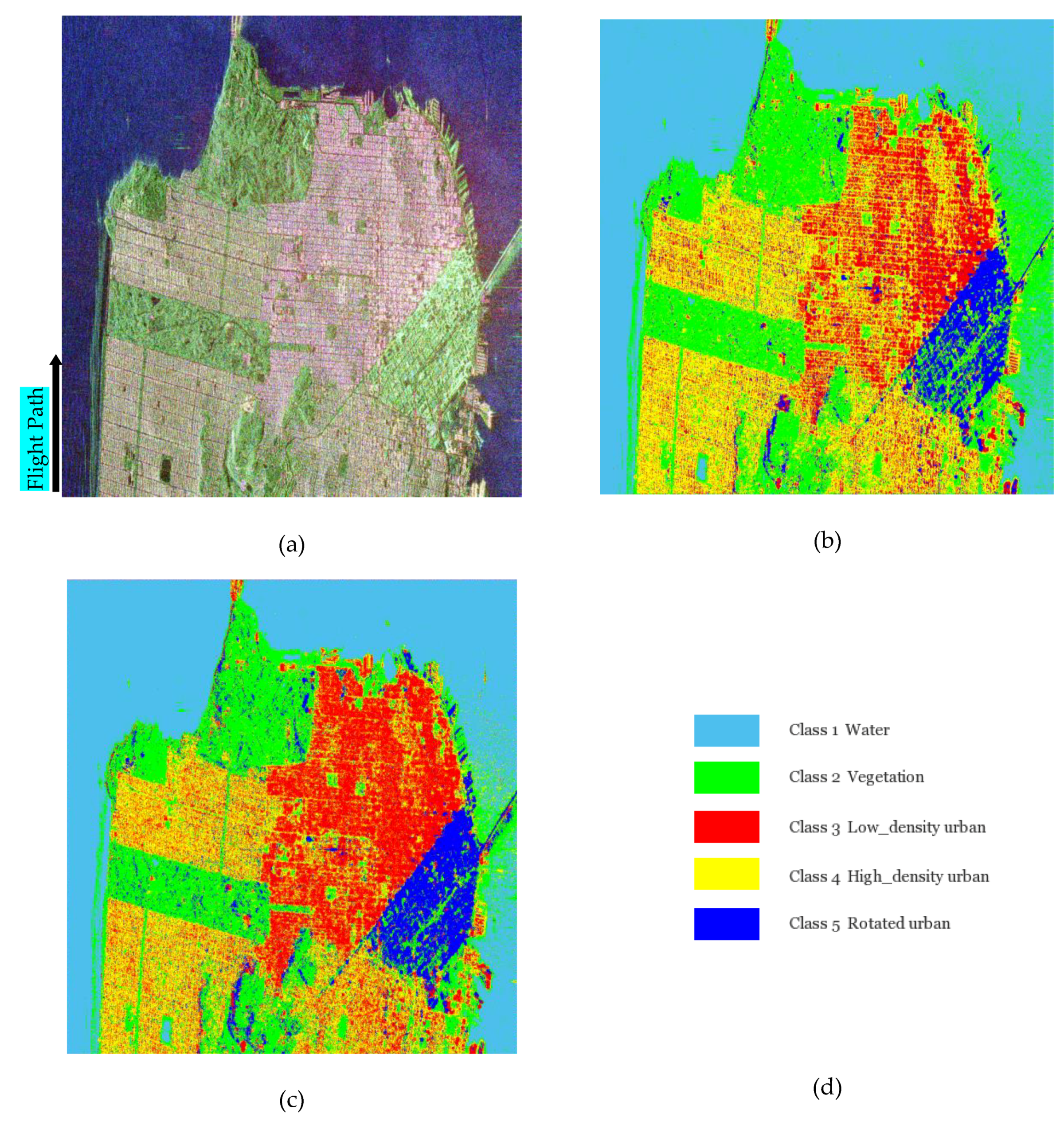 Remotesensing 12 01027 g001
