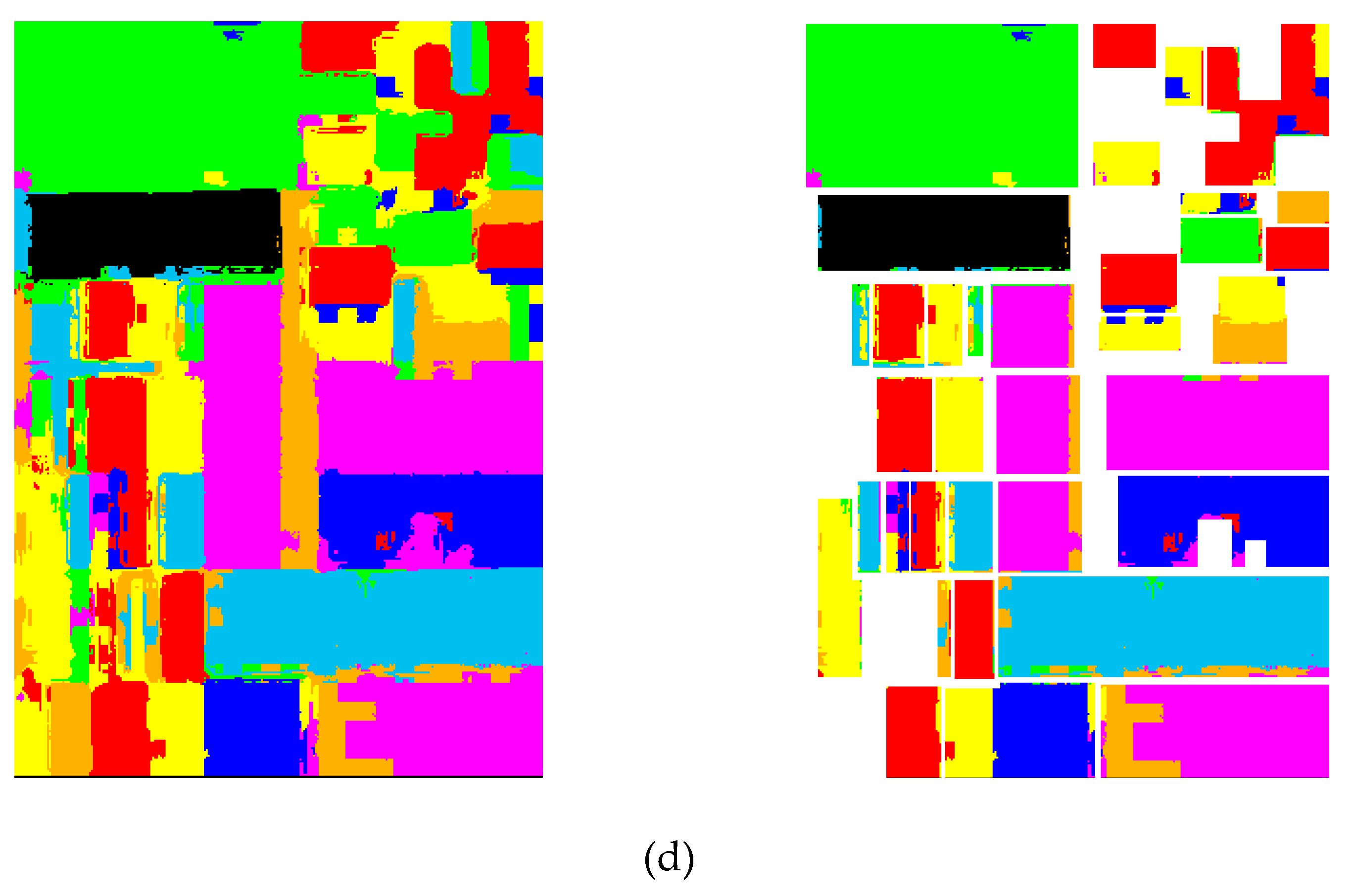 Remotesensing 12 01027 g008b