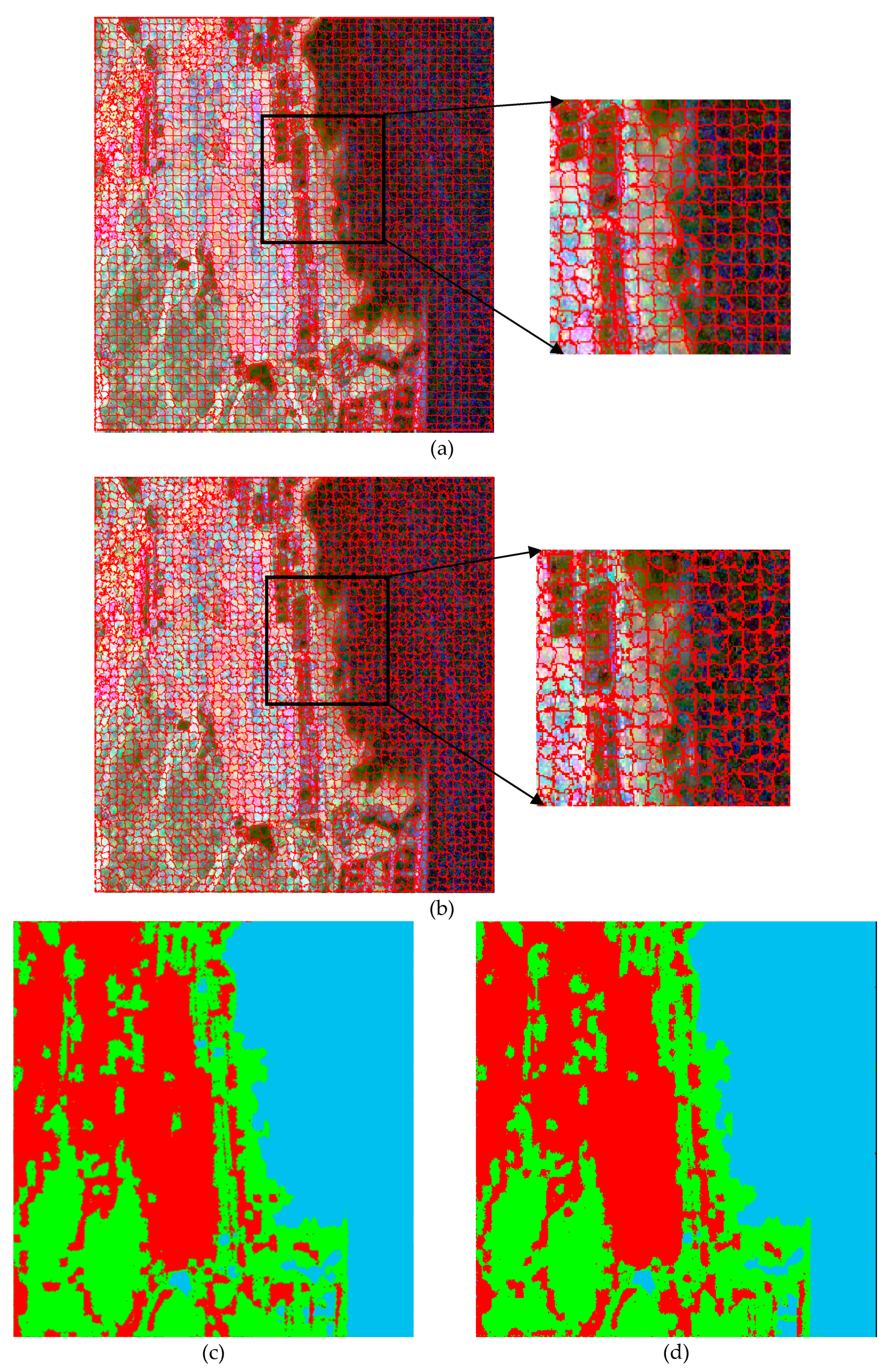 Remotesensing 12 01027 g010