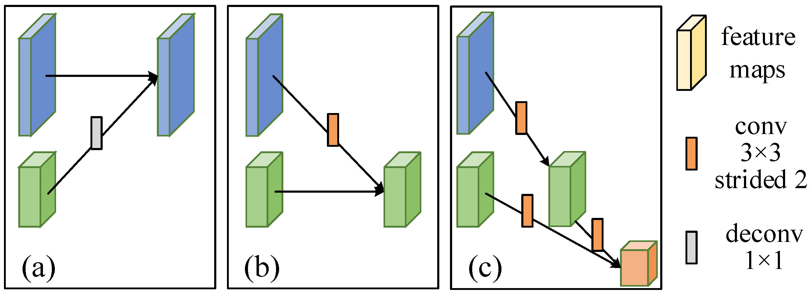 Remotesensing 12 01032 g006