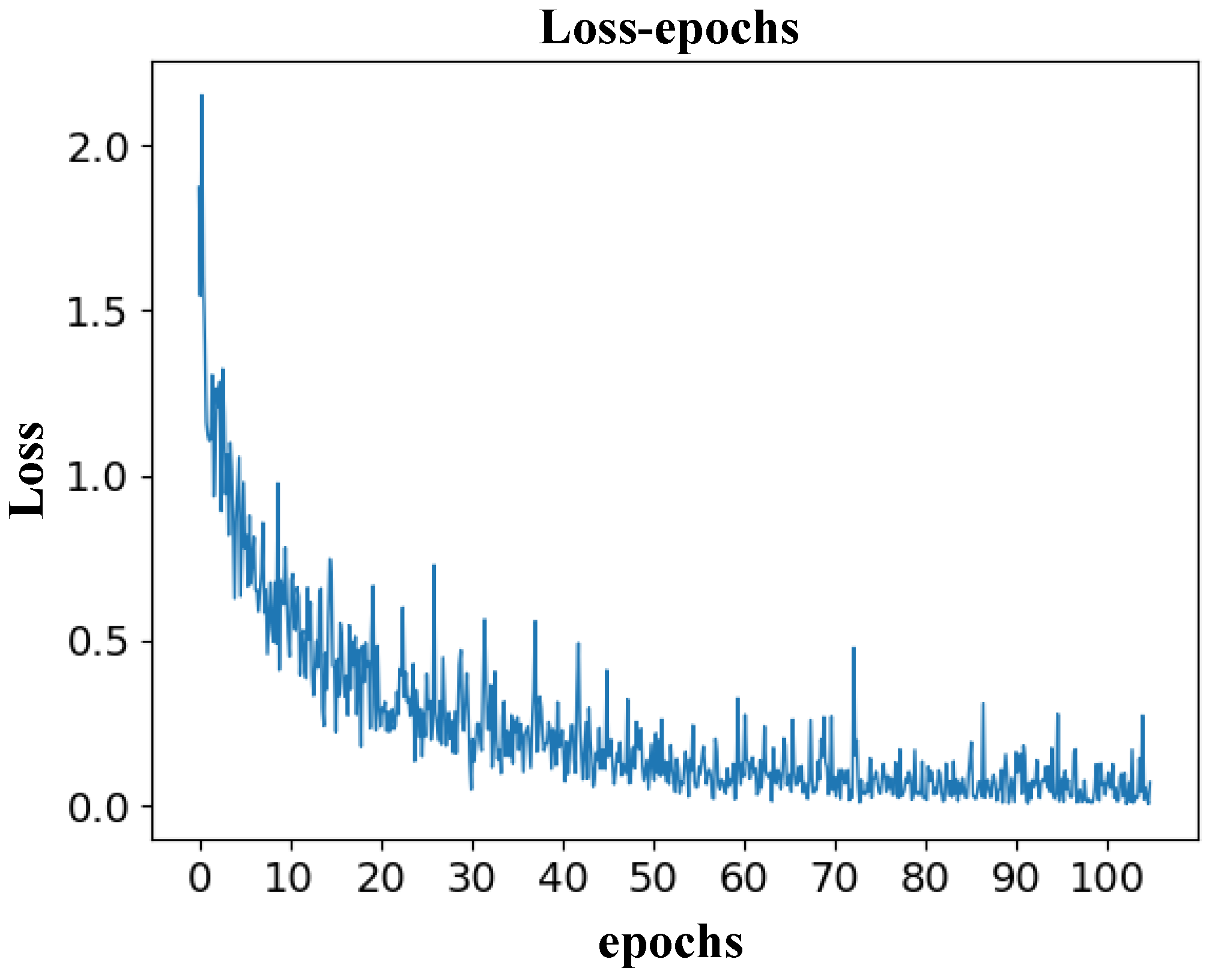 Remotesensing 12 01032 g009