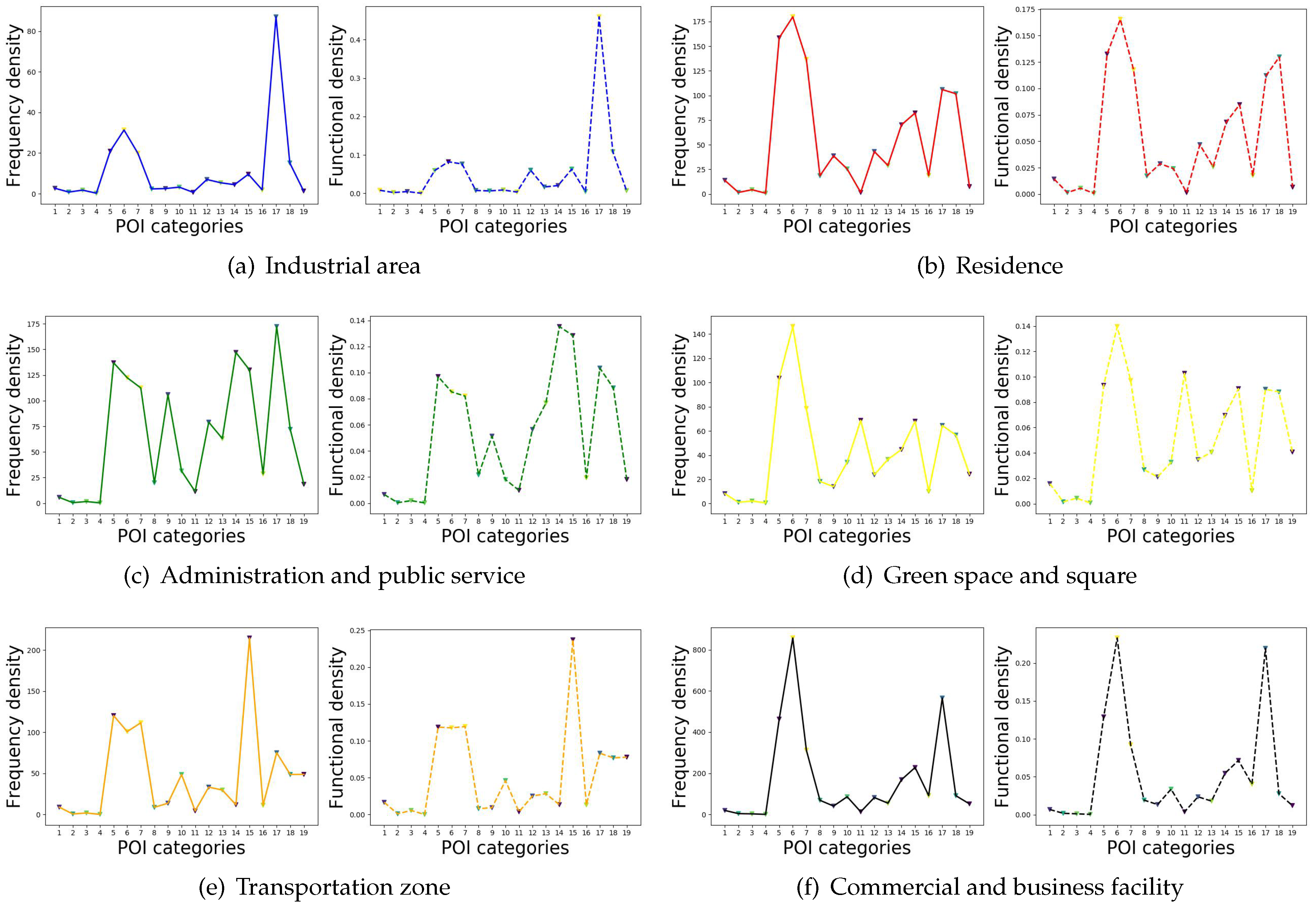 Remotesensing 12 01032 g011