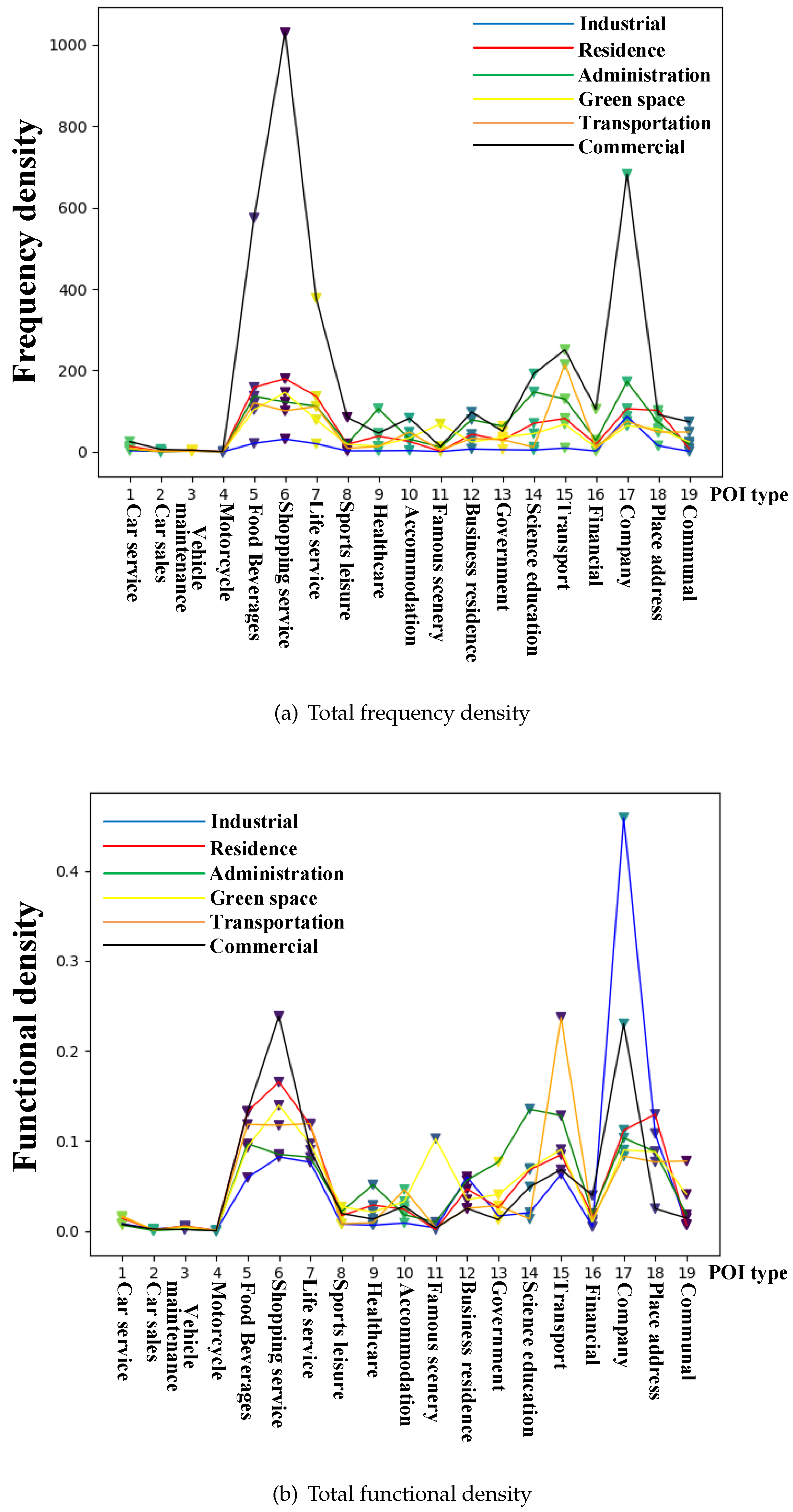 Remotesensing 12 01032 g012