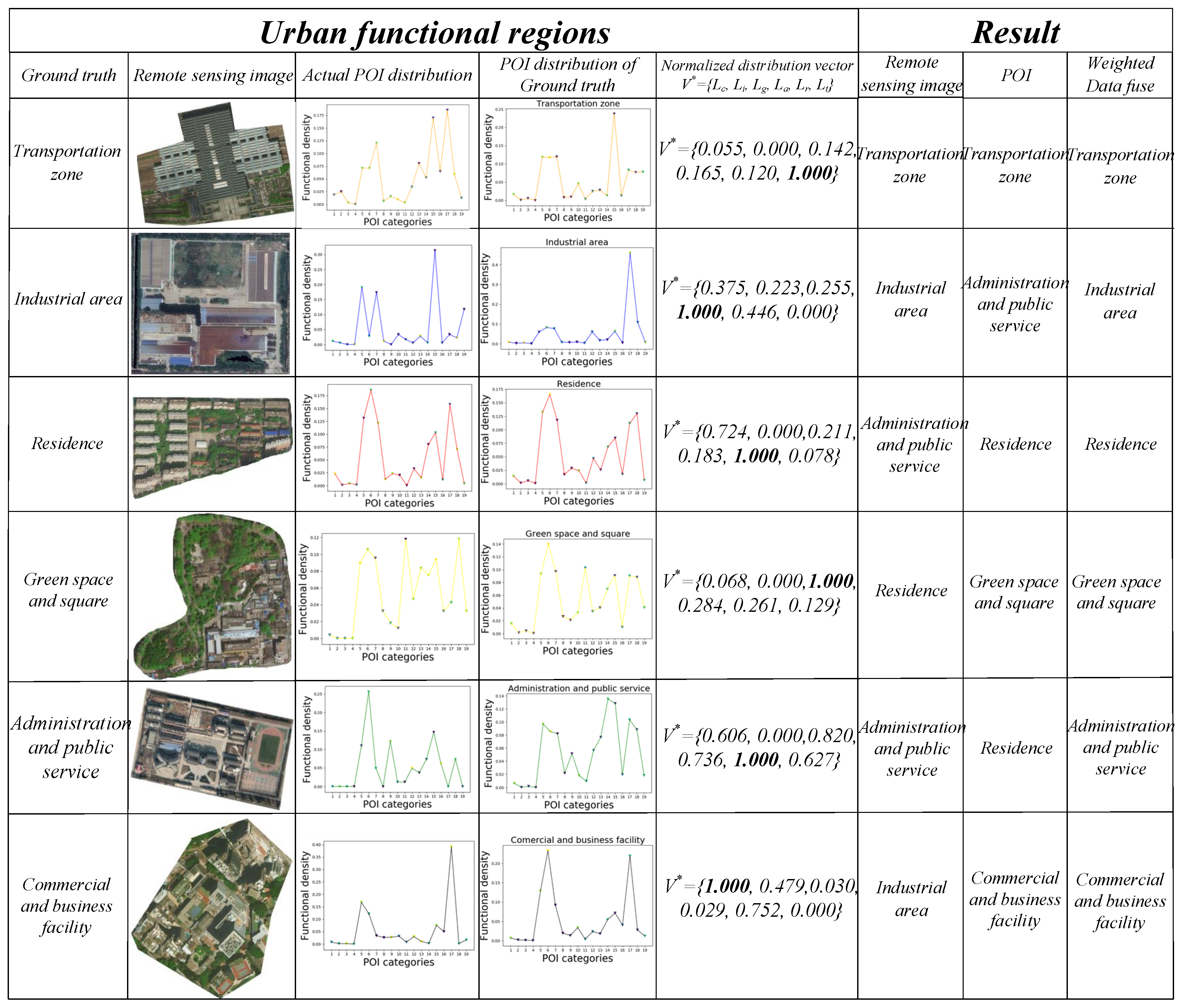 Remotesensing 12 01032 g014