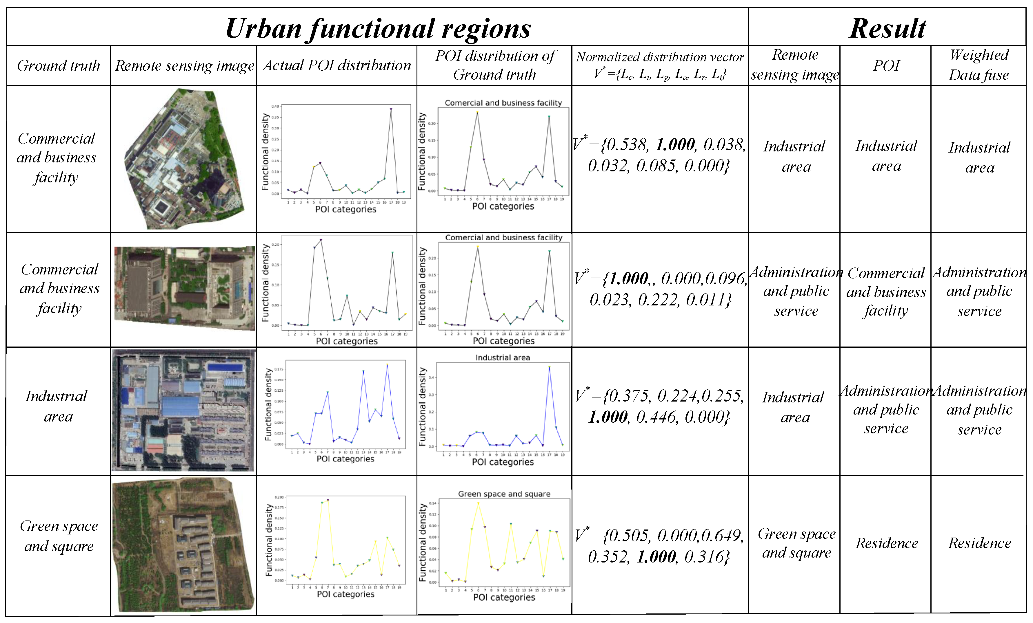Remotesensing 12 01032 g015
