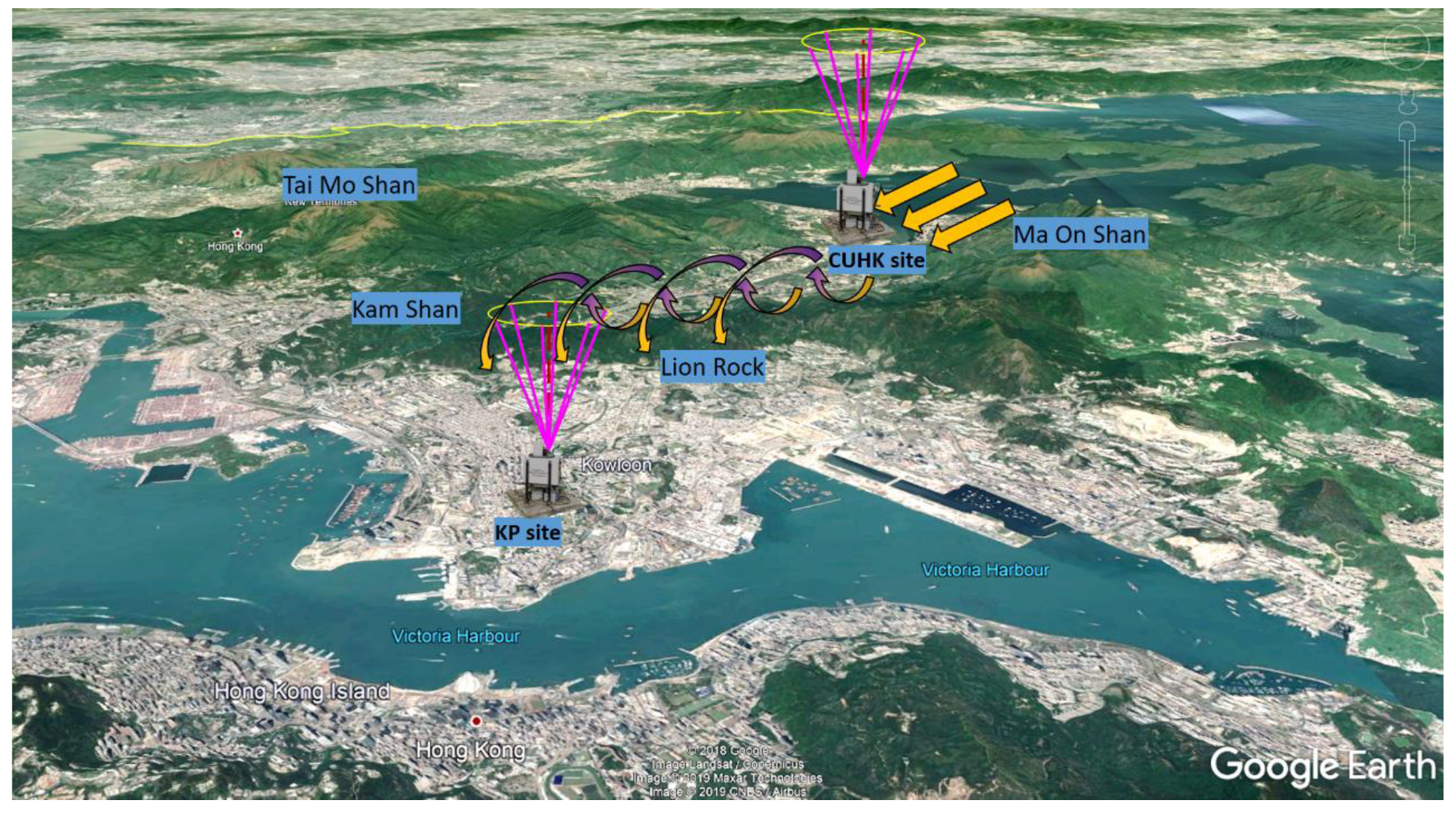 Remotesensing 12 01036 g001