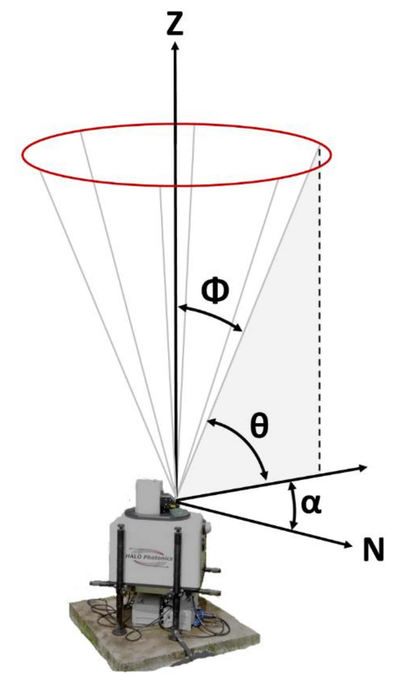 Remotesensing 12 01036 g002