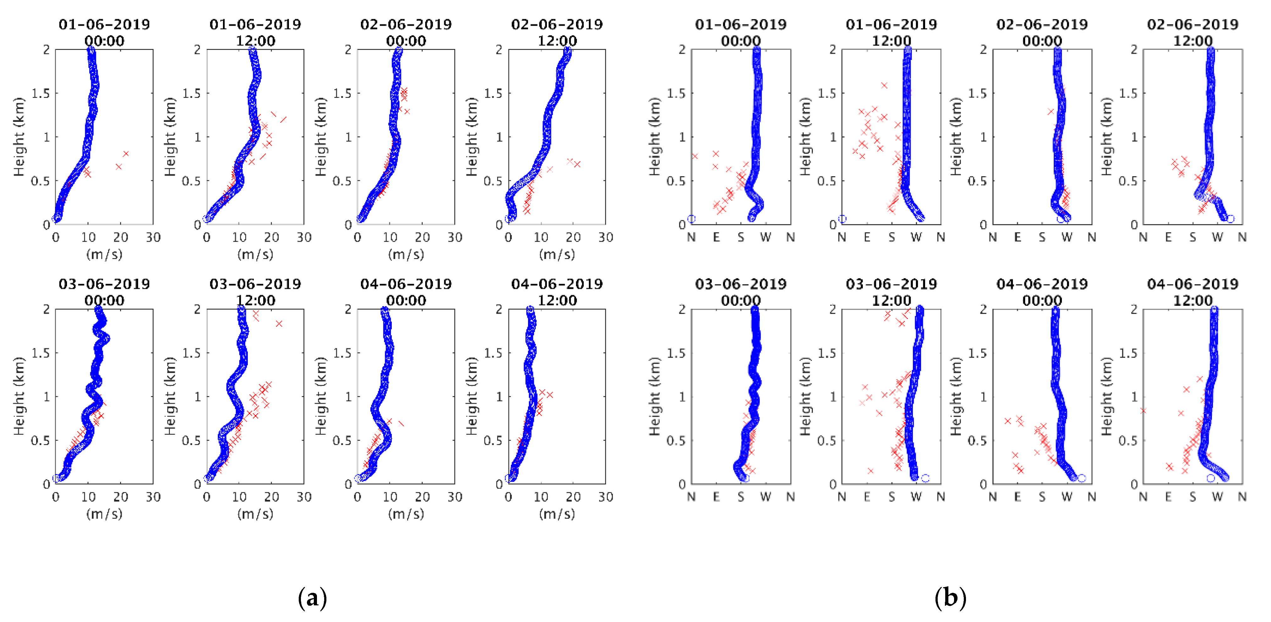 Remotesensing 12 01036 g003