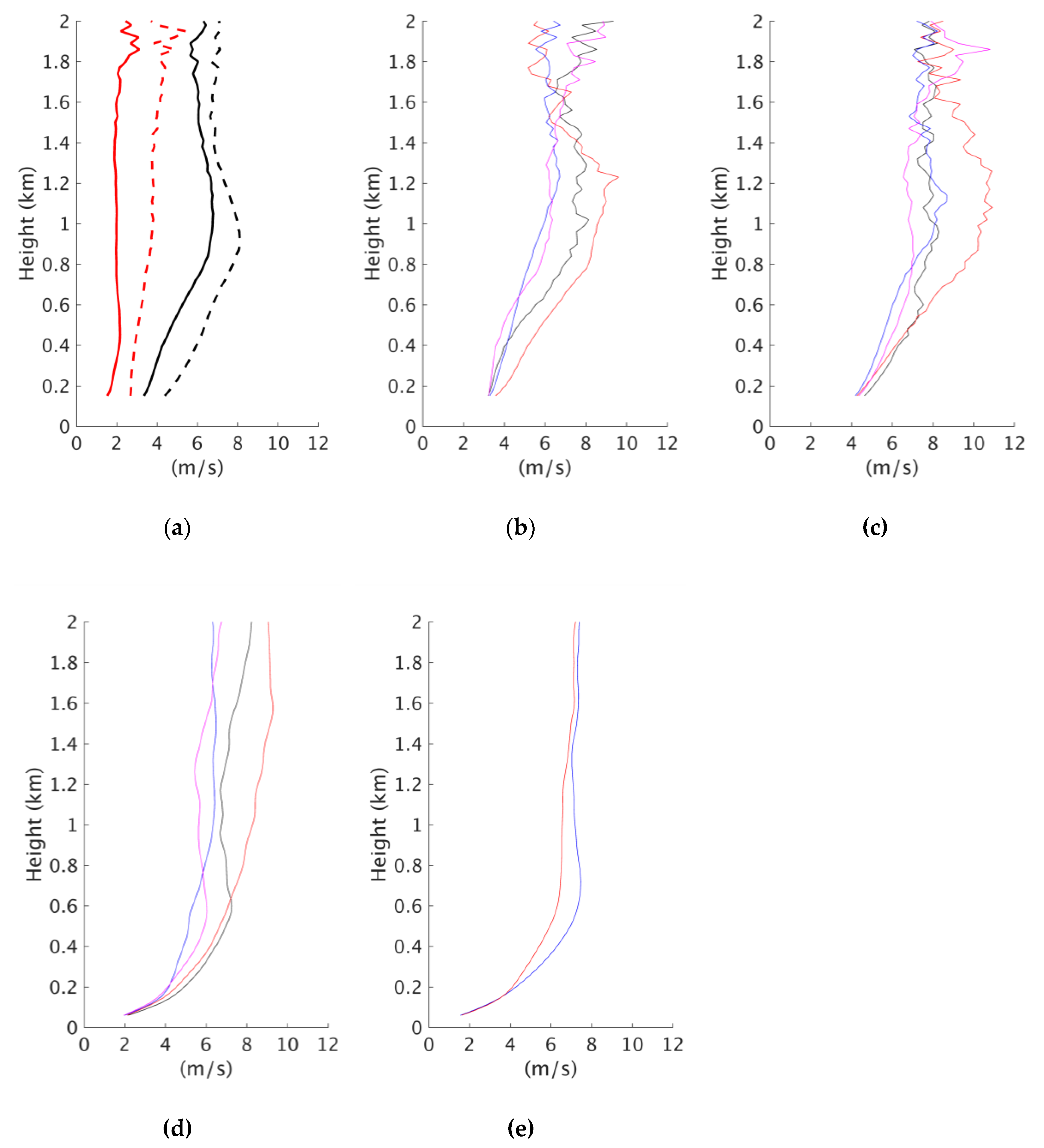 Remotesensing 12 01036 g004