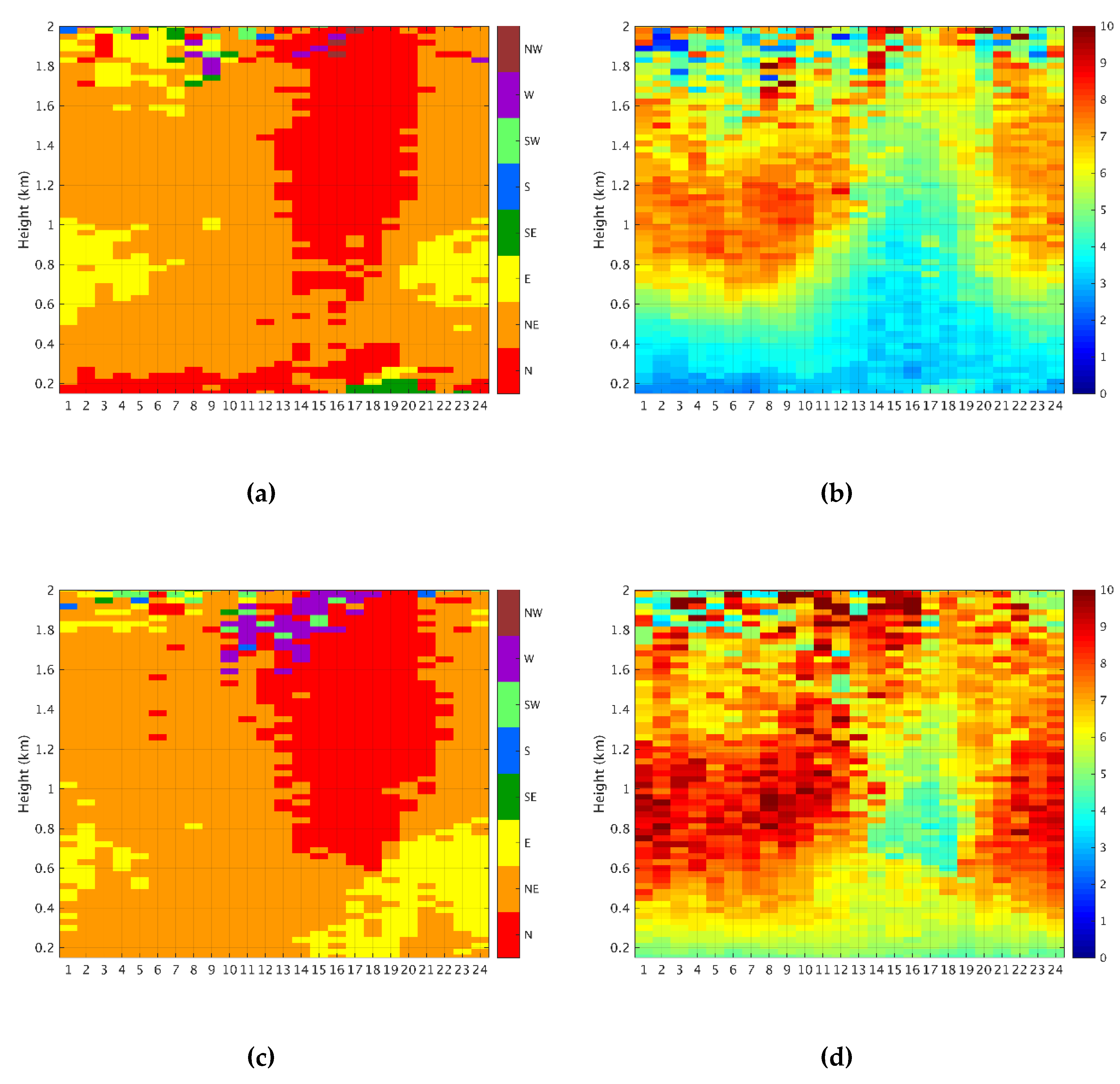 Remotesensing 12 01036 g006