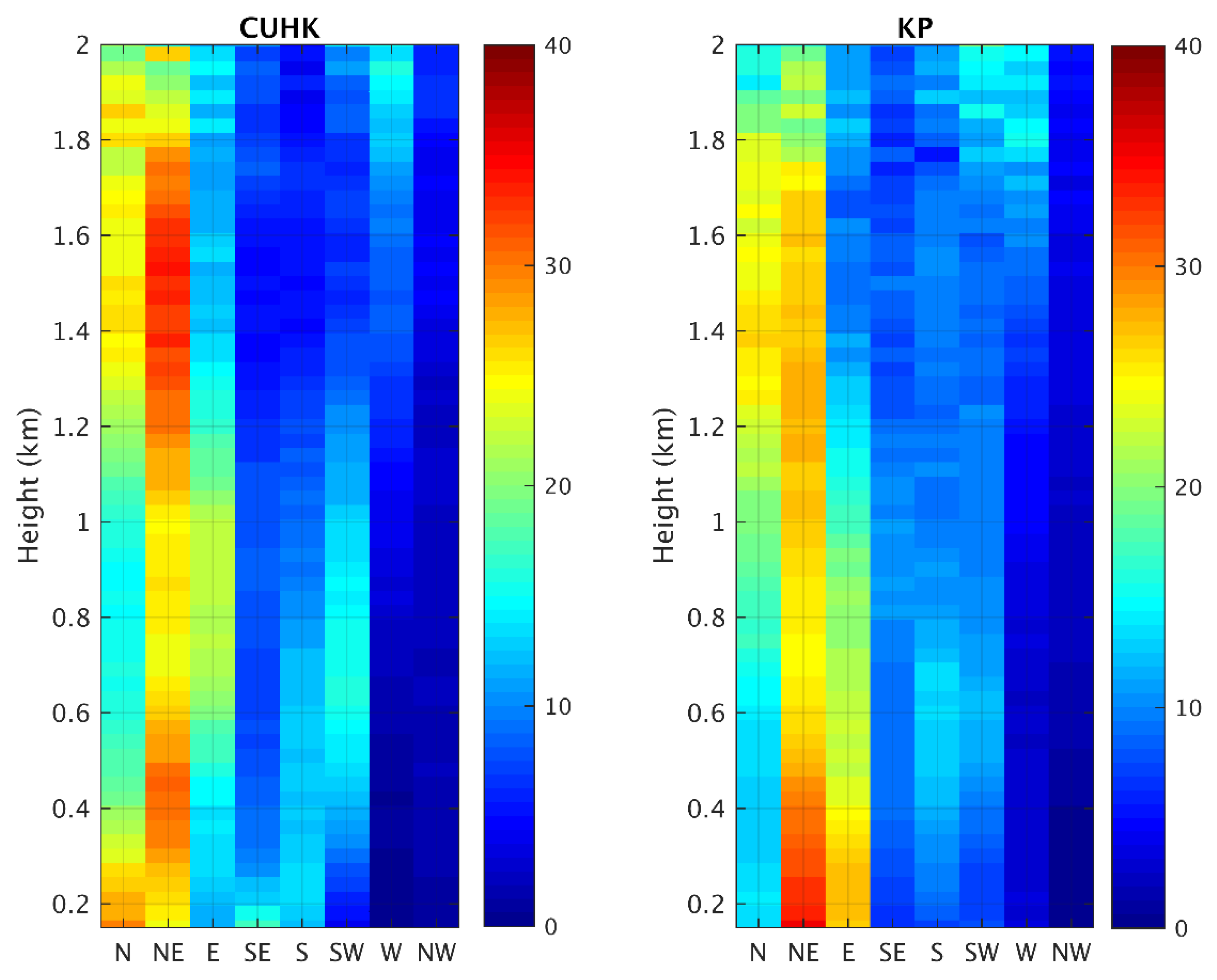 Remotesensing 12 01036 g007