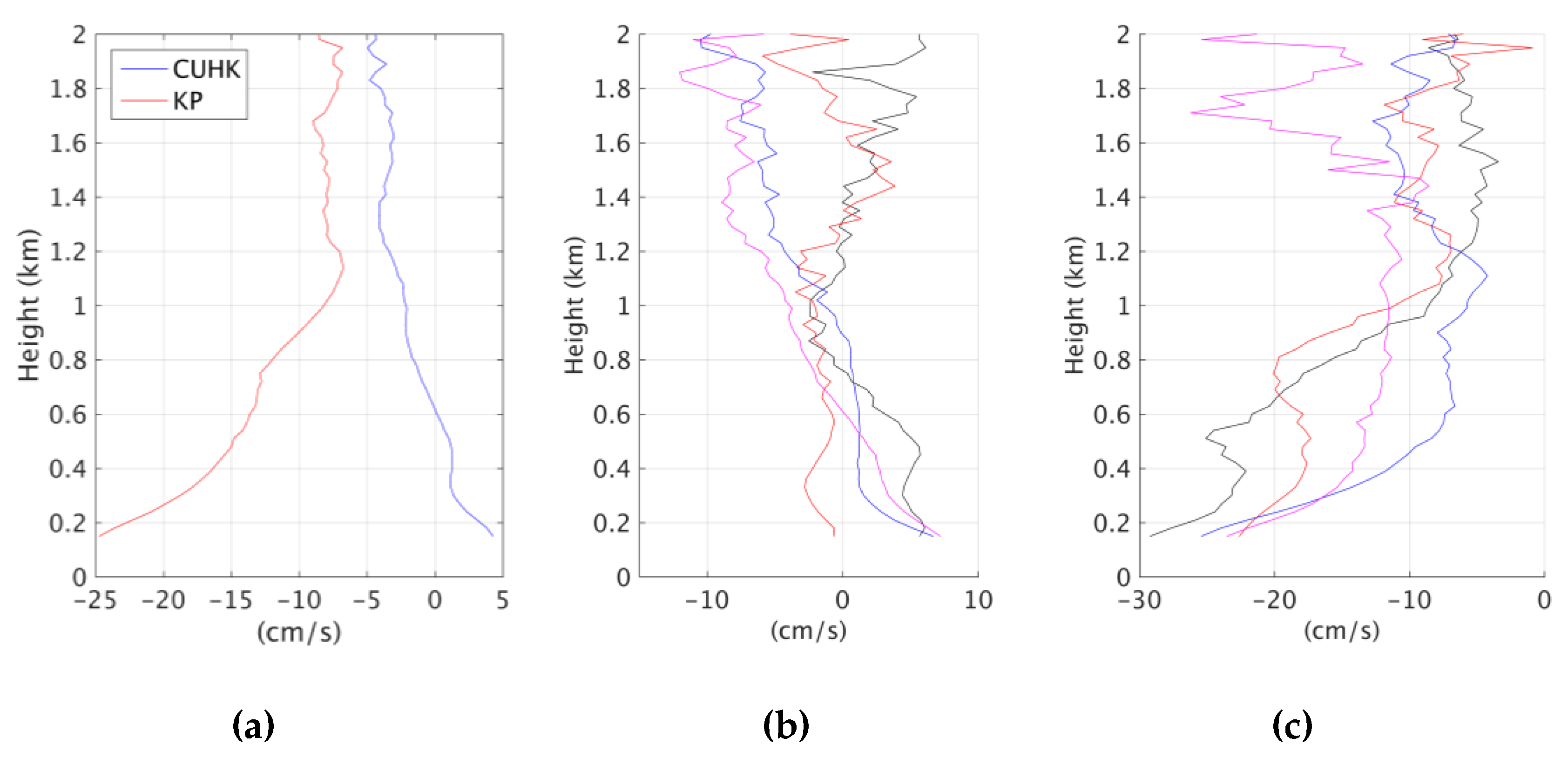 Remotesensing 12 01036 g009