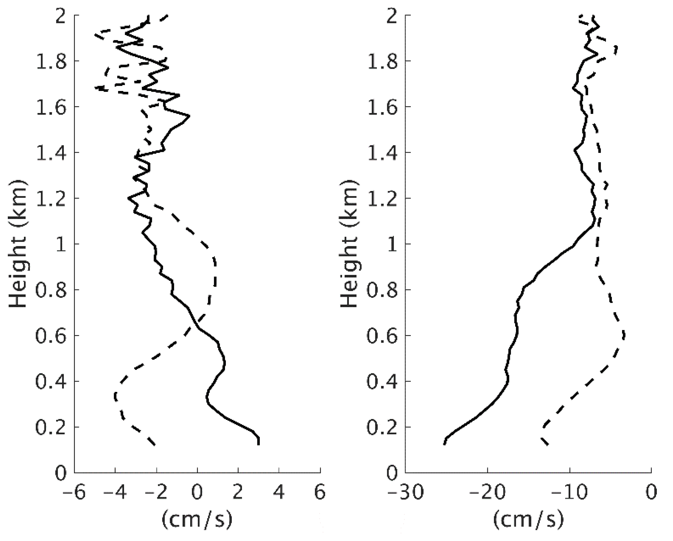 Remotesensing 12 01036 g012