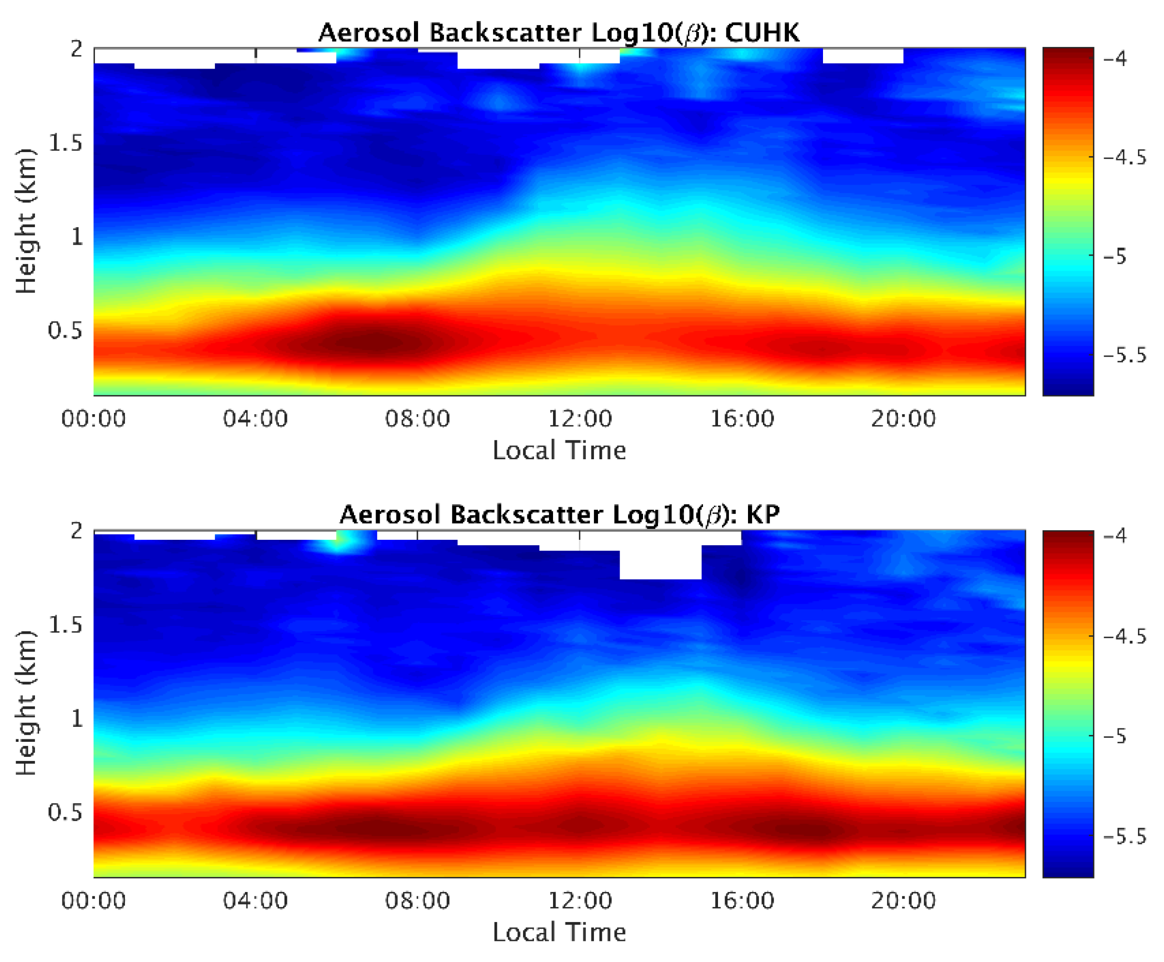 Remotesensing 12 01036 g013