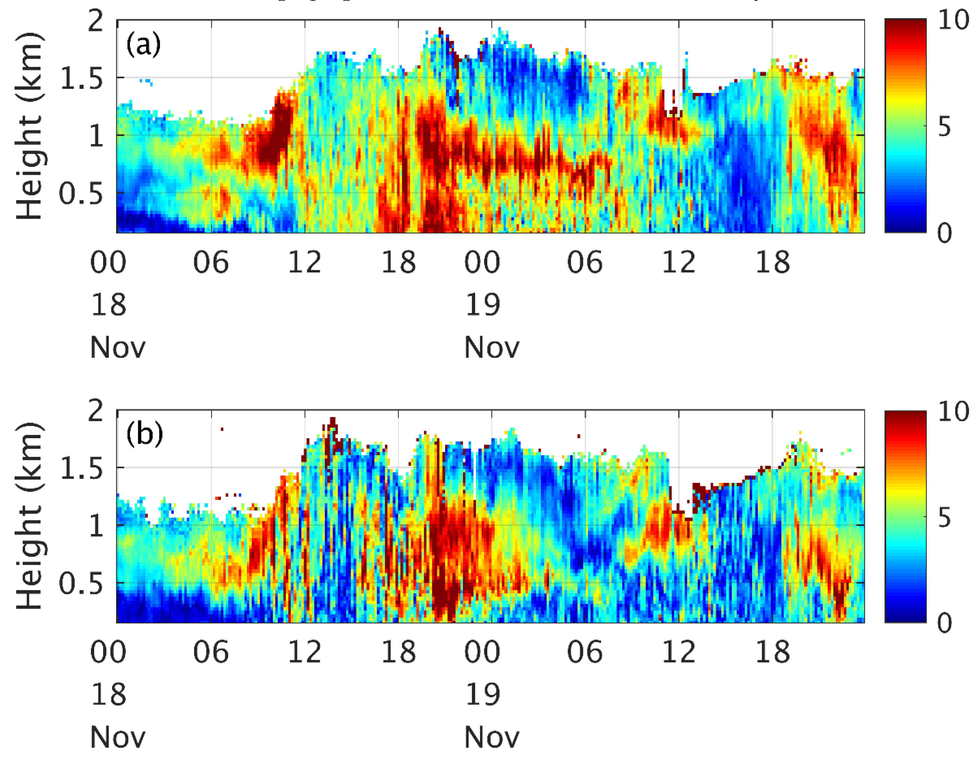 Remotesensing 12 01036 g014