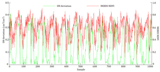 Remotesensing 12 01038 g0a1