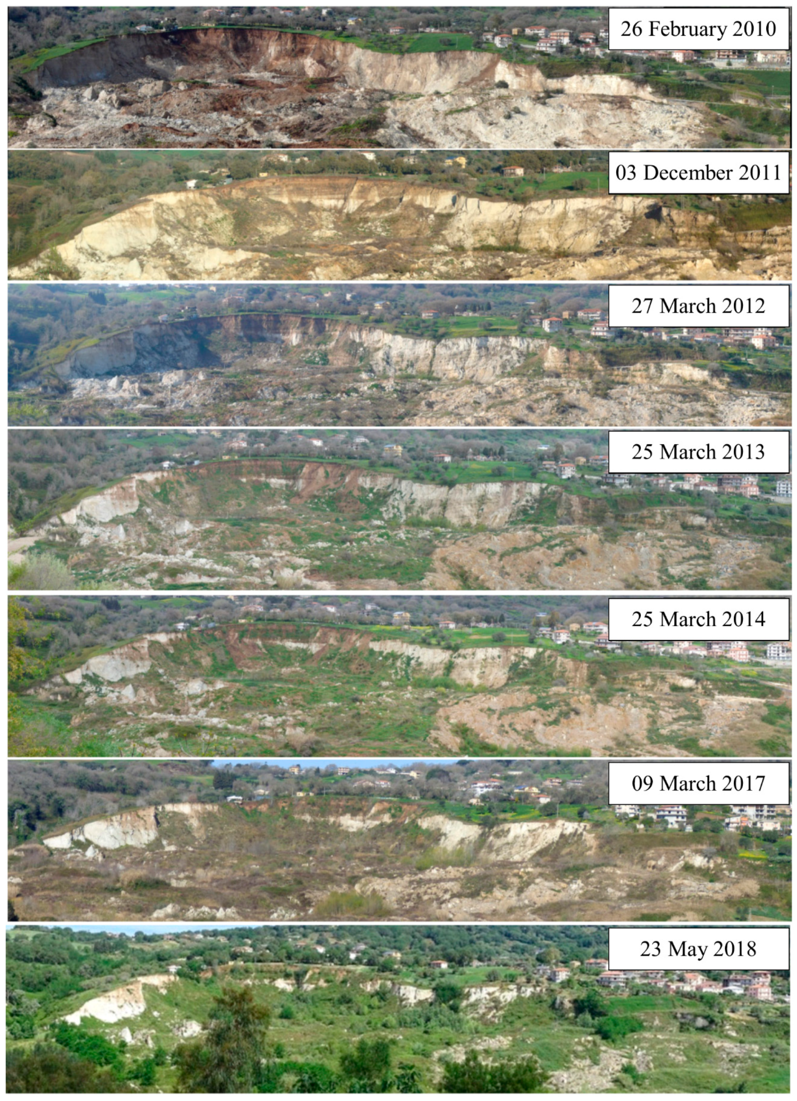 Remotesensing 12 01039 g005