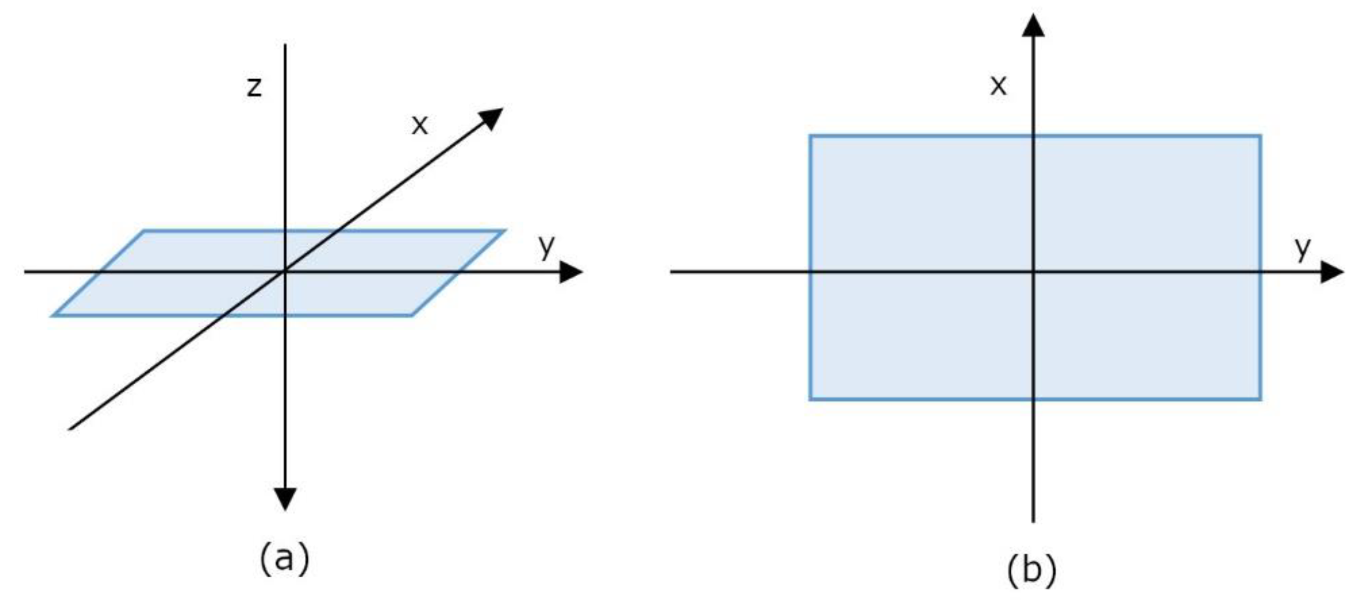 Remotesensing 12 01040 g005 Remotesensing 12 01040 g005