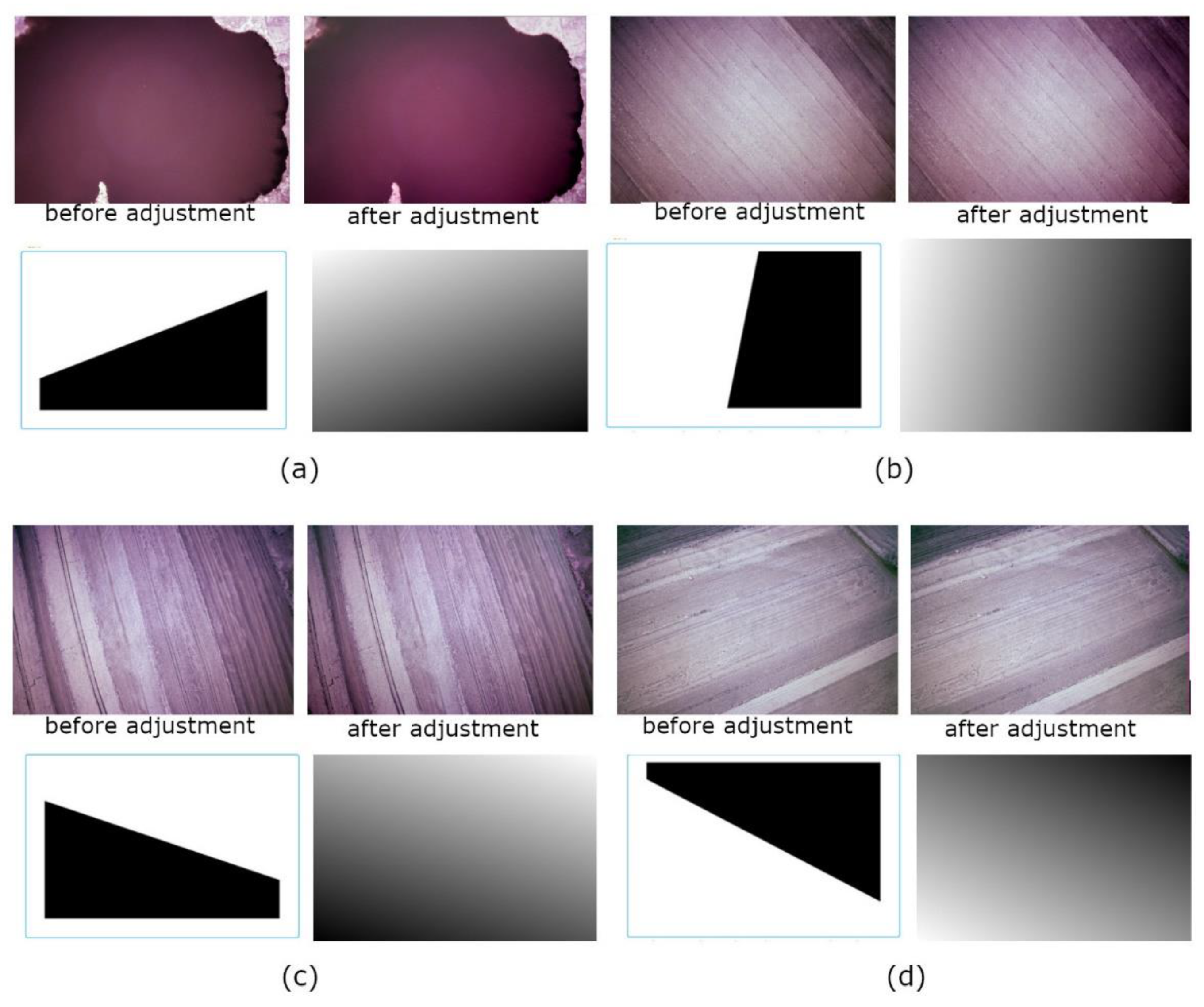 Remotesensing 12 01040 g008 Remotesensing 12 01040 g008