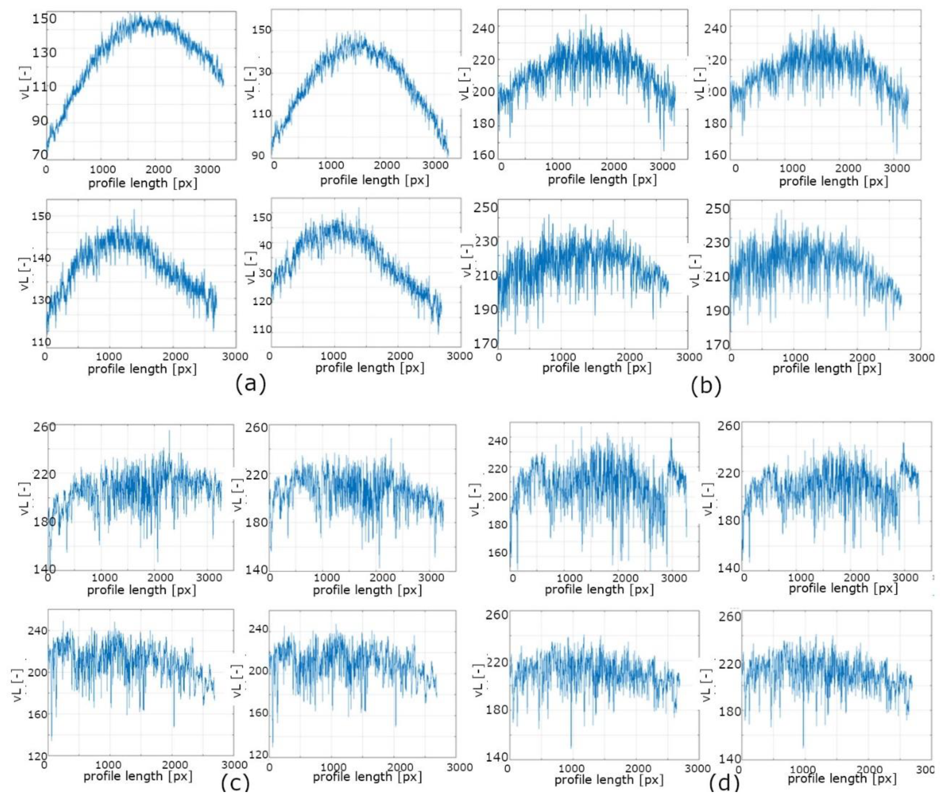 Remotesensing 12 01040 g009 Remotesensing 12 01040 g009
