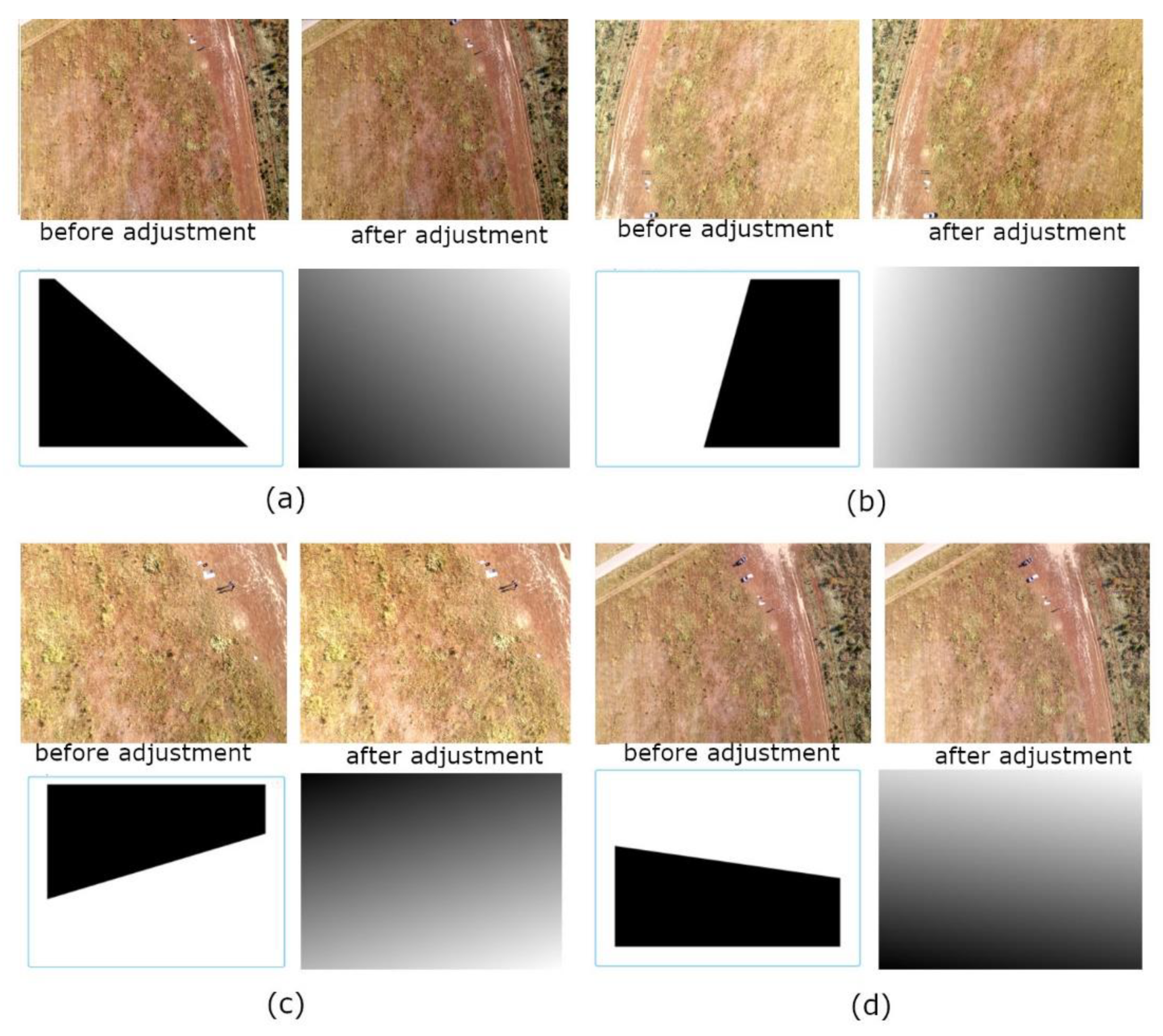 Remotesensing 12 01040 g012 Remotesensing 12 01040 g012