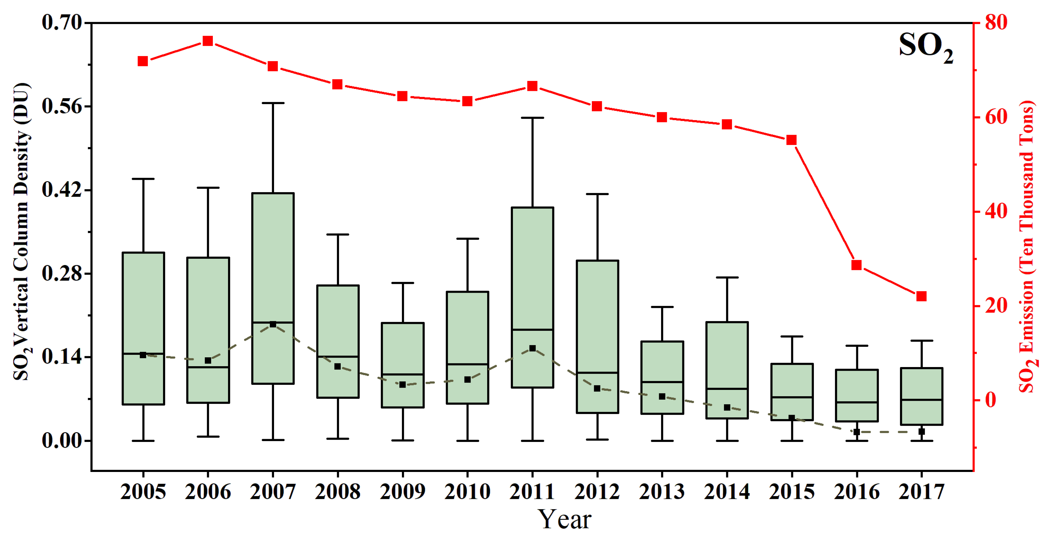 Remotesensing 12 01041 g004