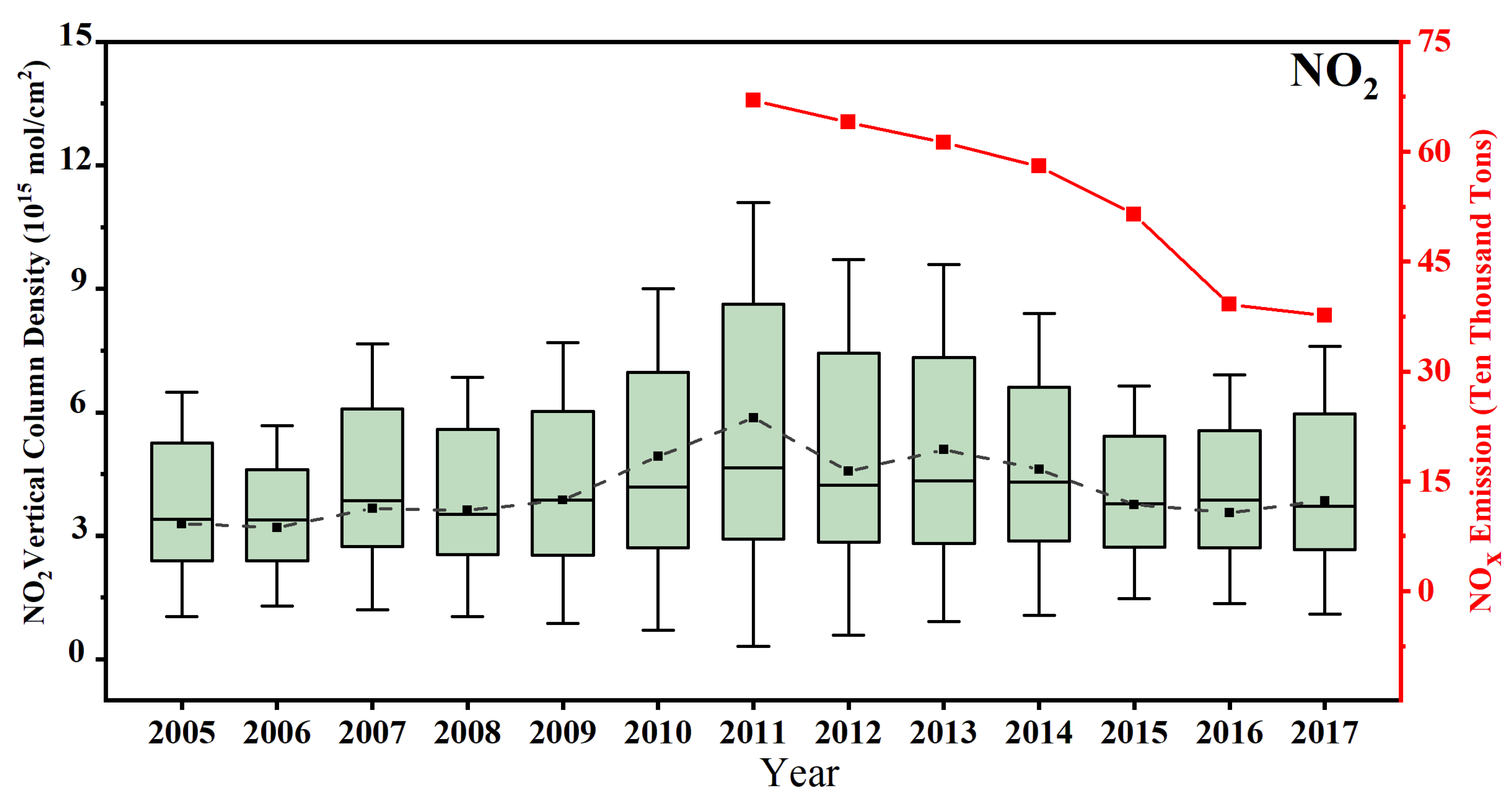 Remotesensing 12 01041 g006