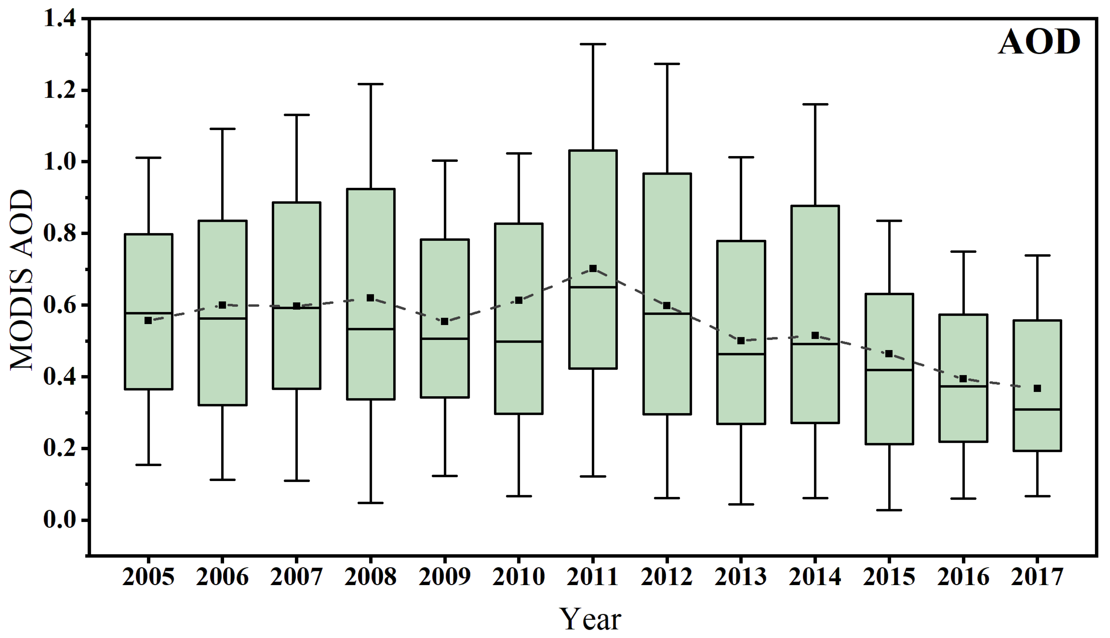 Remotesensing 12 01041 g010