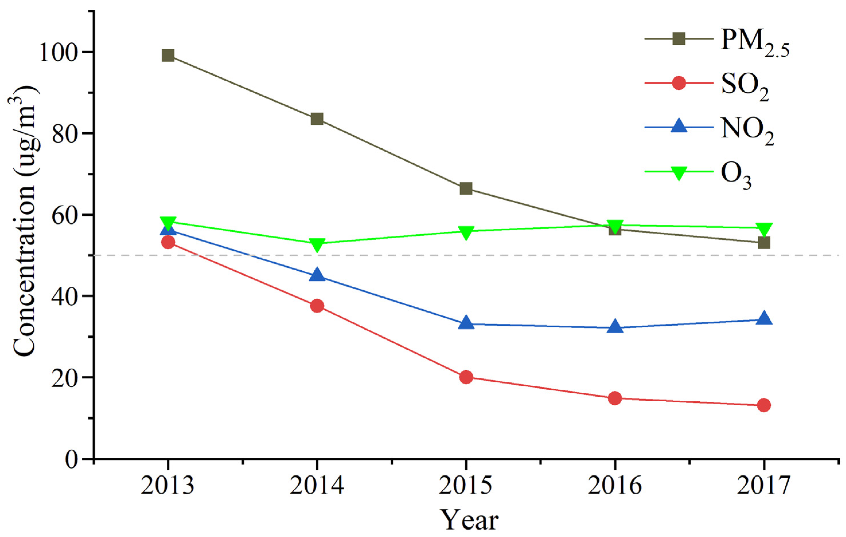 Remotesensing 12 01041 g013
