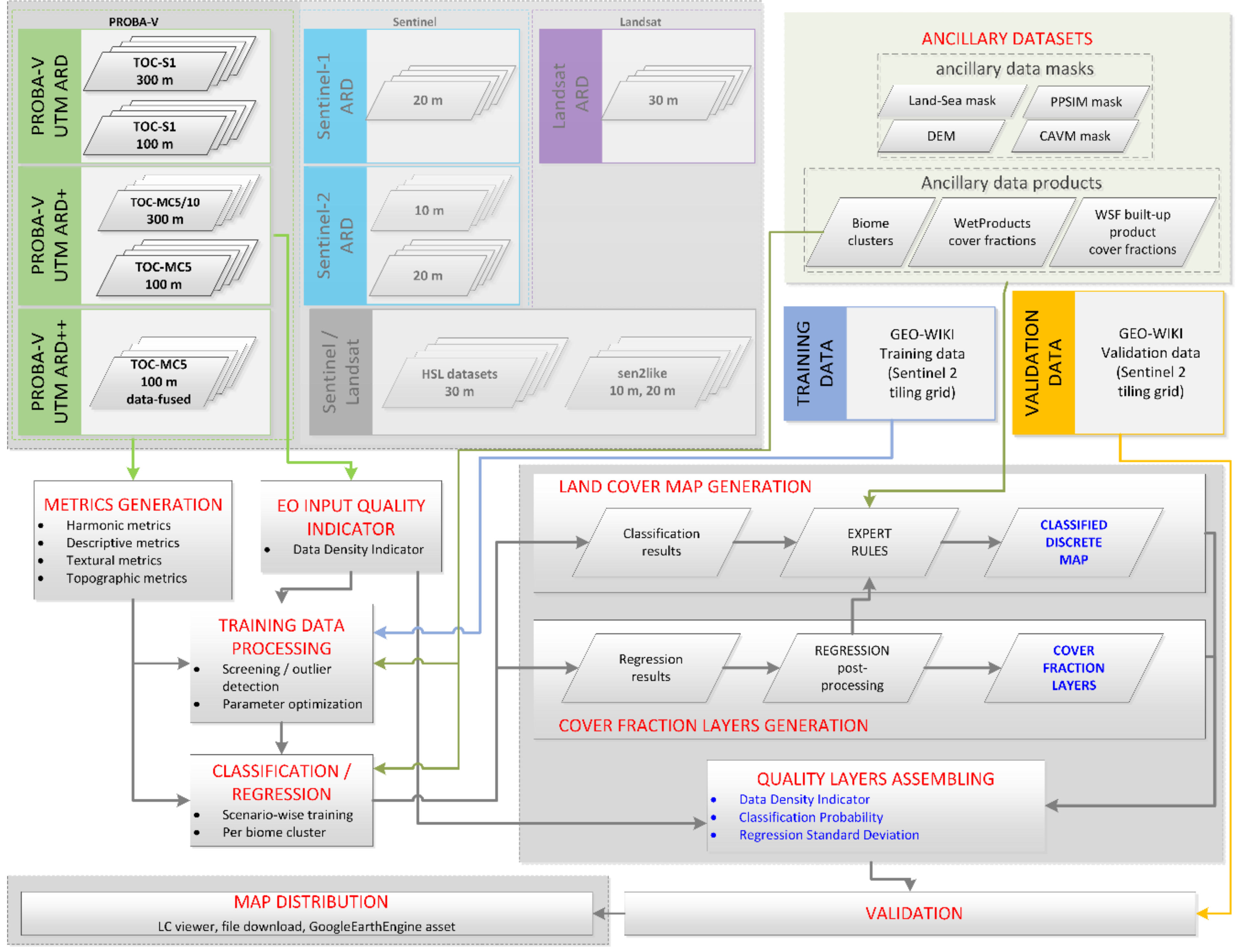 Remotesensing 12 01044 g001