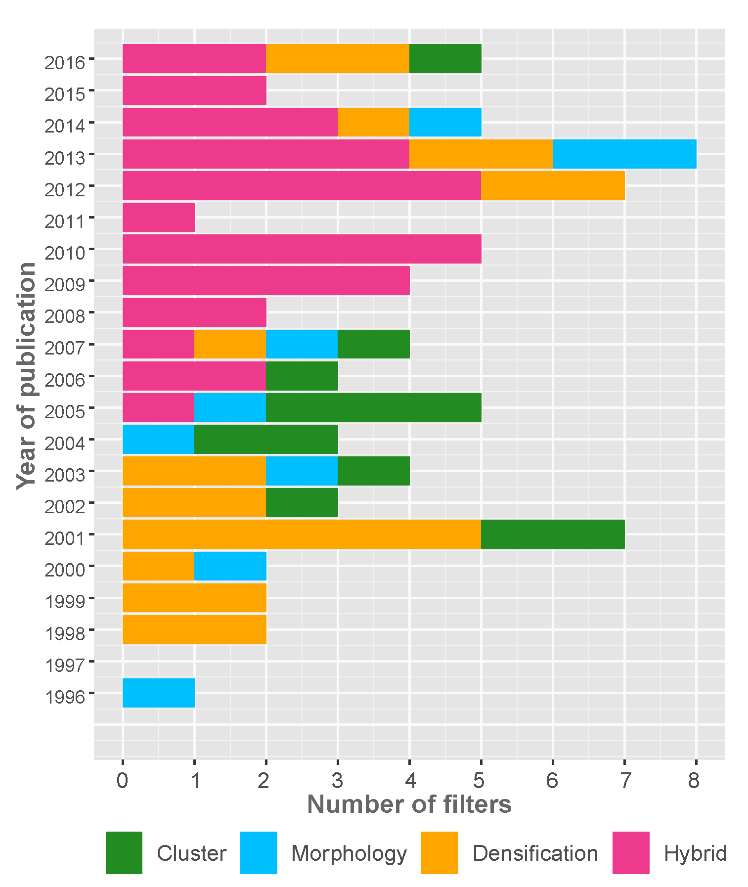 Remotesensing 12 01051 g001 Remotesensing 12 01051 g001